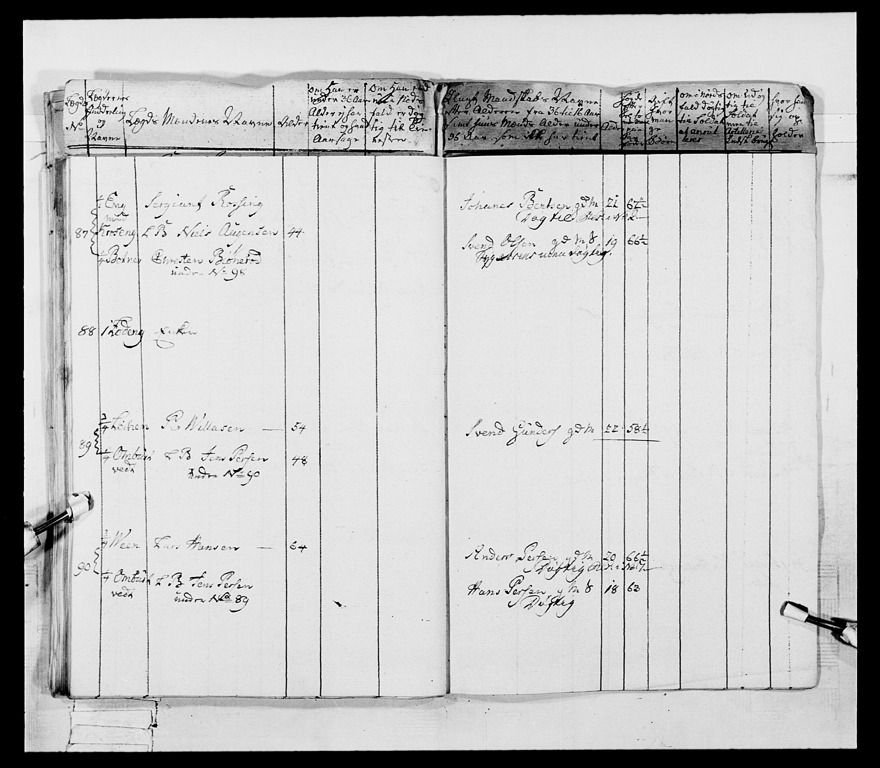 Generalitets- og kommissariatskollegiet, Det kongelige norske kommissariatskollegium, AV/RA-EA-5420/E/Eh/L0053: 1. Smålenske nasjonale infanteriregiment, 1789, s. 406