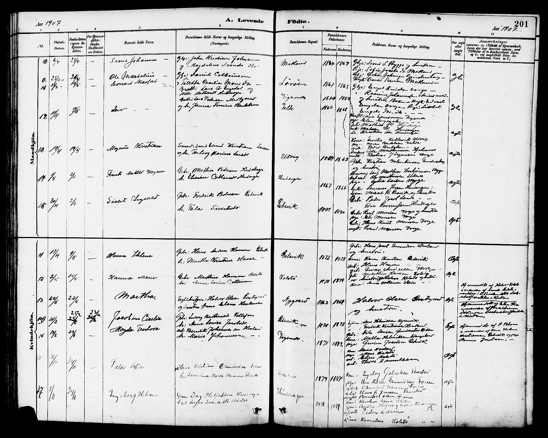 Avaldsnes sokneprestkontor, AV/SAST-A -101851/H/Ha/Hab/L0007: Klokkerbok nr. B 7, 1885-1909, s. 201