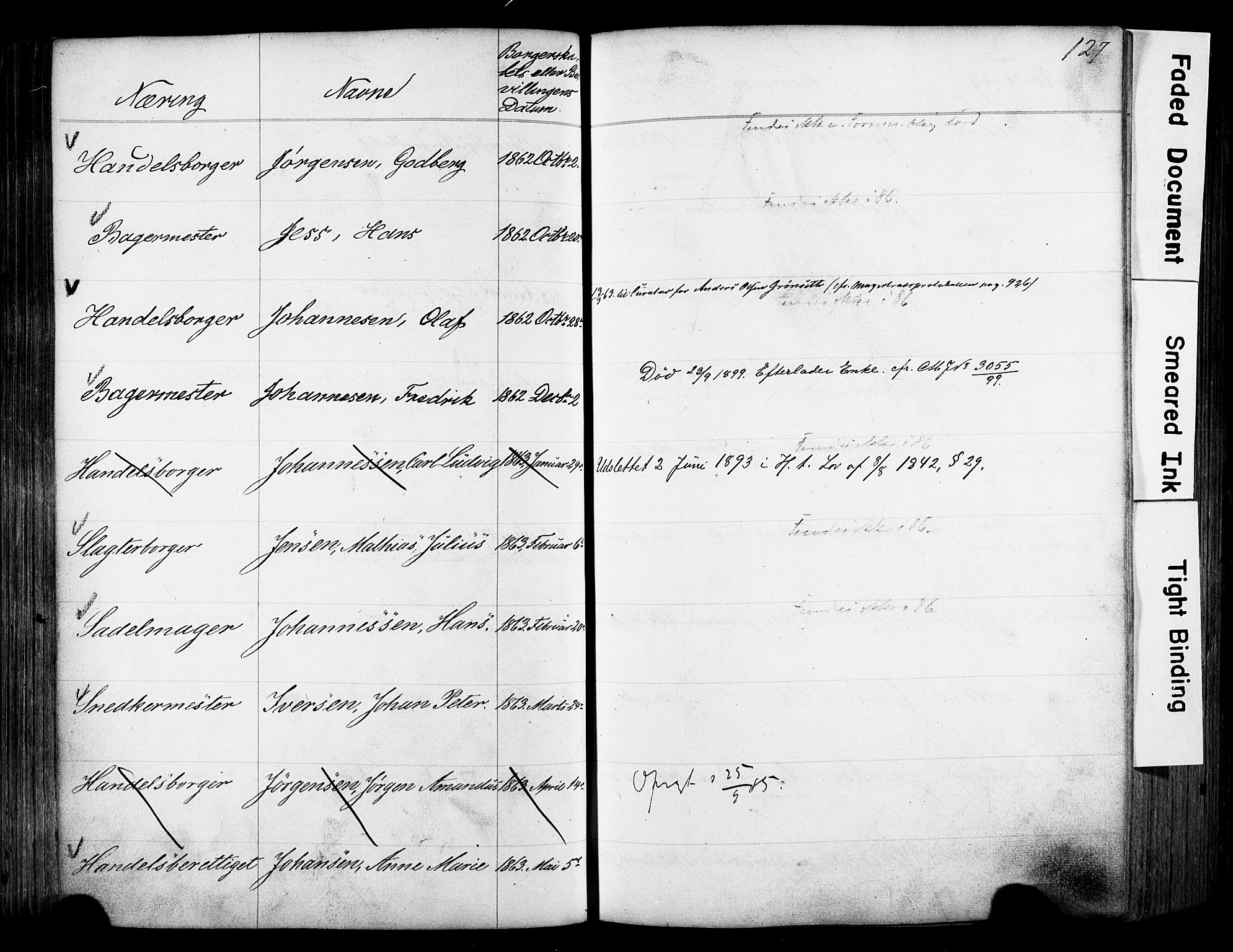 Kristiania magistrat, SAO/A-10711/F/Fb/L0004: Borgerrulle, 1860-1879, s. 129