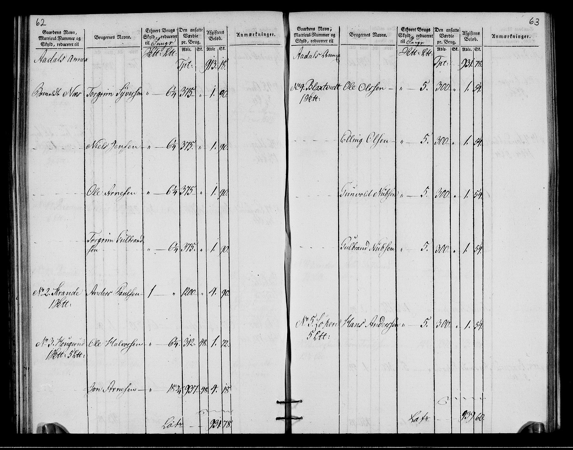 Rentekammeret inntil 1814, Realistisk ordnet avdeling, RA/EA-4070/N/Ne/Nea/L0049: Ringerike og Hallingdal fogderi. Oppebørselsregister for Ringerike, 1803-1804, s. 34