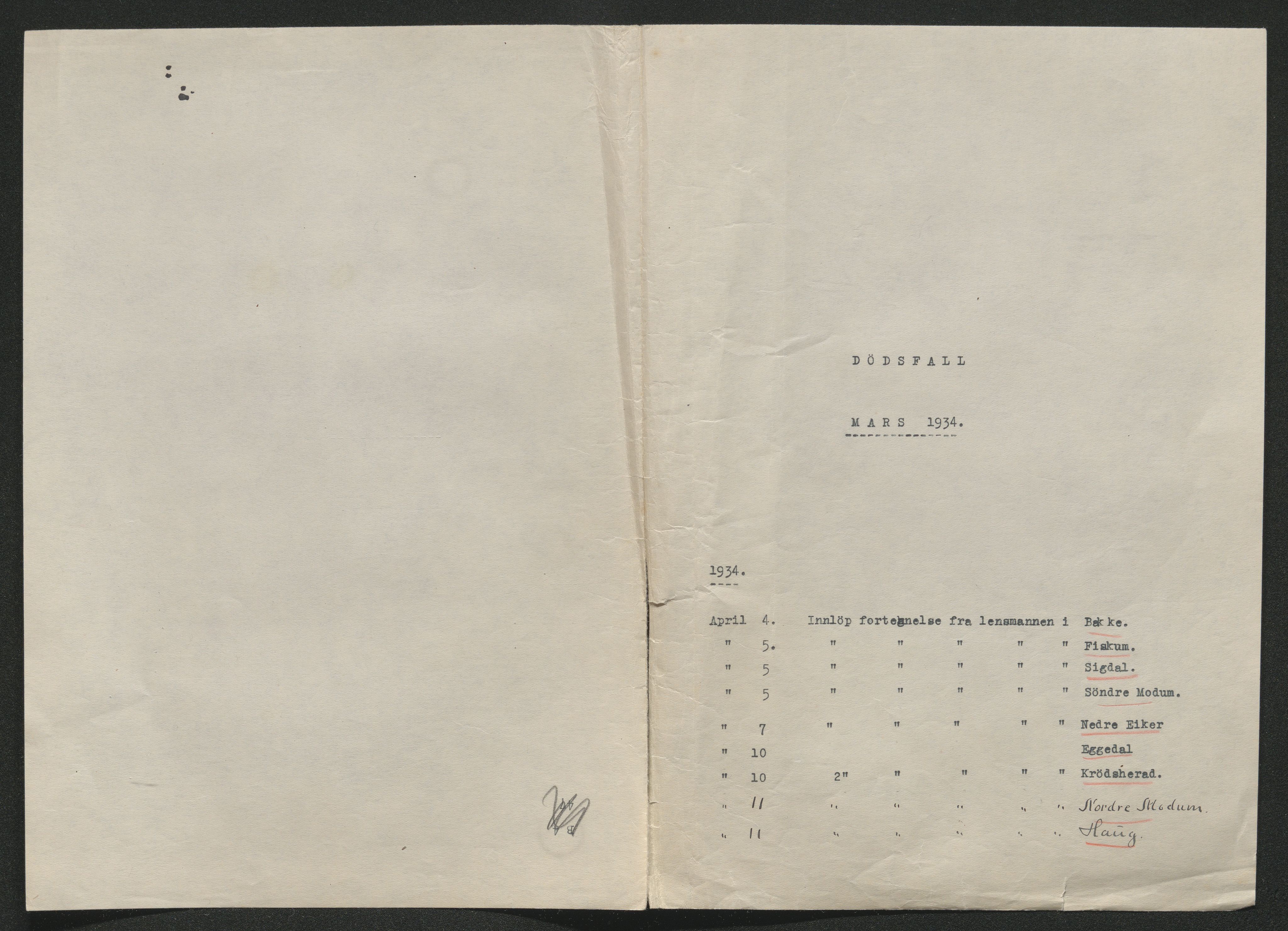 Eiker, Modum og Sigdal sorenskriveri, SAKO/A-123/H/Ha/Hab/L0049: Dødsfallsmeldinger, 1934, s. 232
