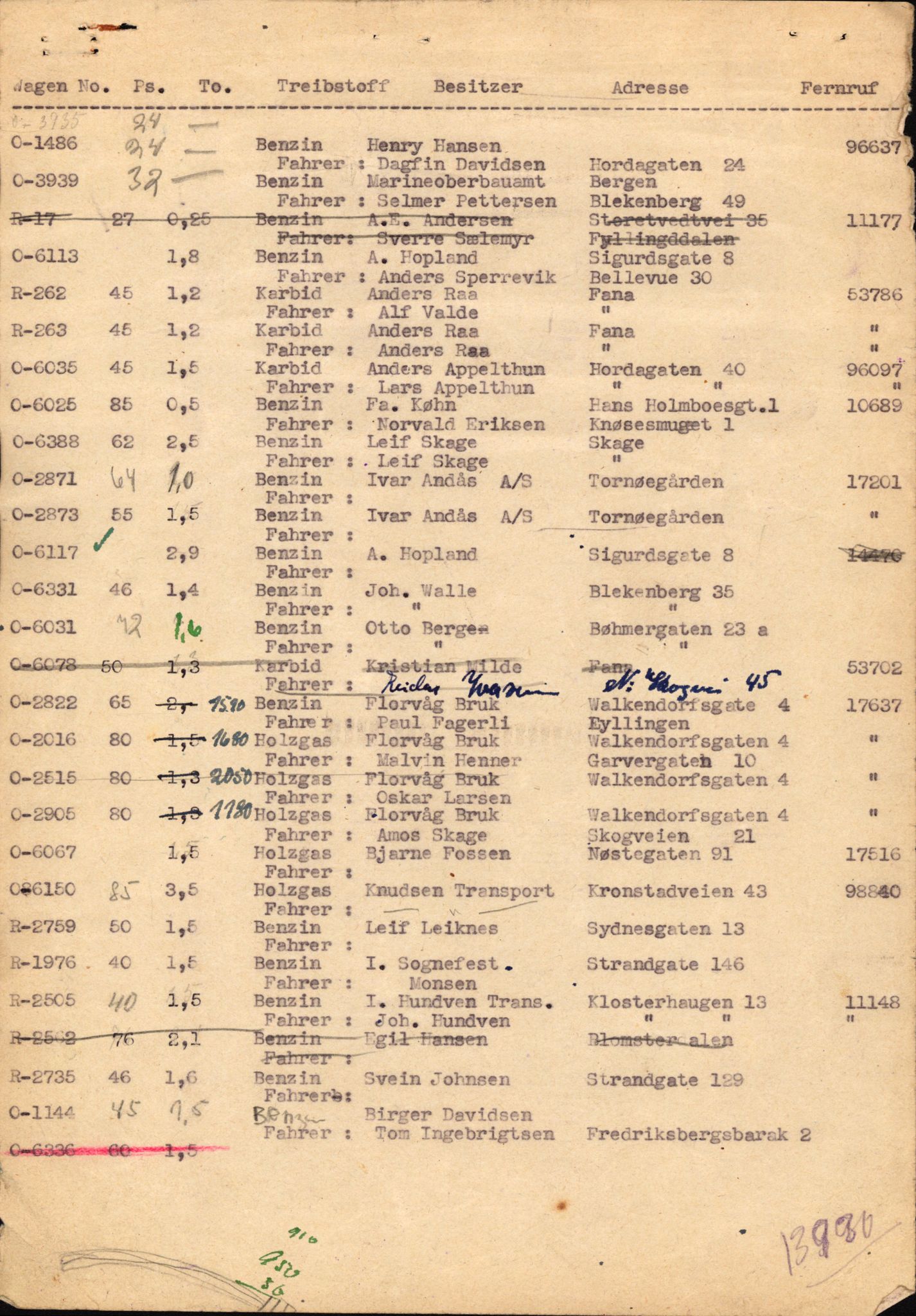 Tyske arkiver, Organisation Todt (OT), Einsatzgruppe Wiking, AV/RA-RAFA-2188/2/H/Hd/Hda/L0029/0002: Diverse, Zone Bergen / Diverse, 1940-1945, s. 179