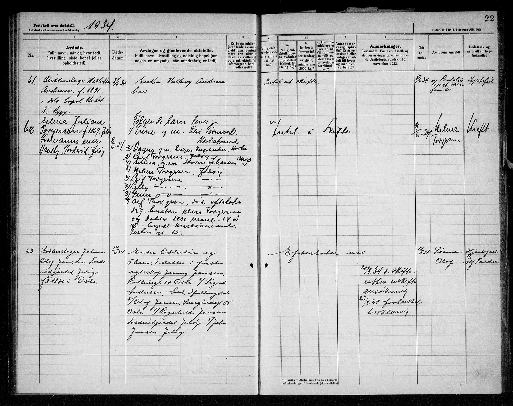 Rygge lensmannskontor, AV/SAO-A-10005/H/Ha/Haa/L0010: Dødsfallsprotokoll, 1933-1937, s. 22