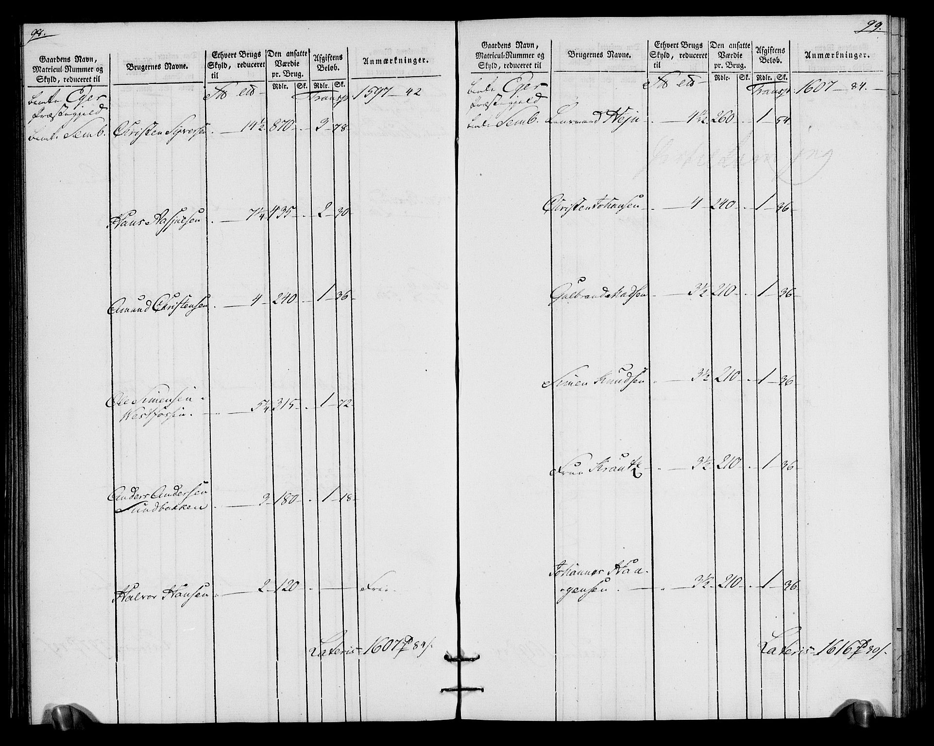 Rentekammeret inntil 1814, Realistisk ordnet avdeling, AV/RA-EA-4070/N/Ne/Nea/L0065: Buskerud fogderi. Oppebørselsregister for Eiker, Modum og Sigdal prestegjeld, 1803-1804, s. 53