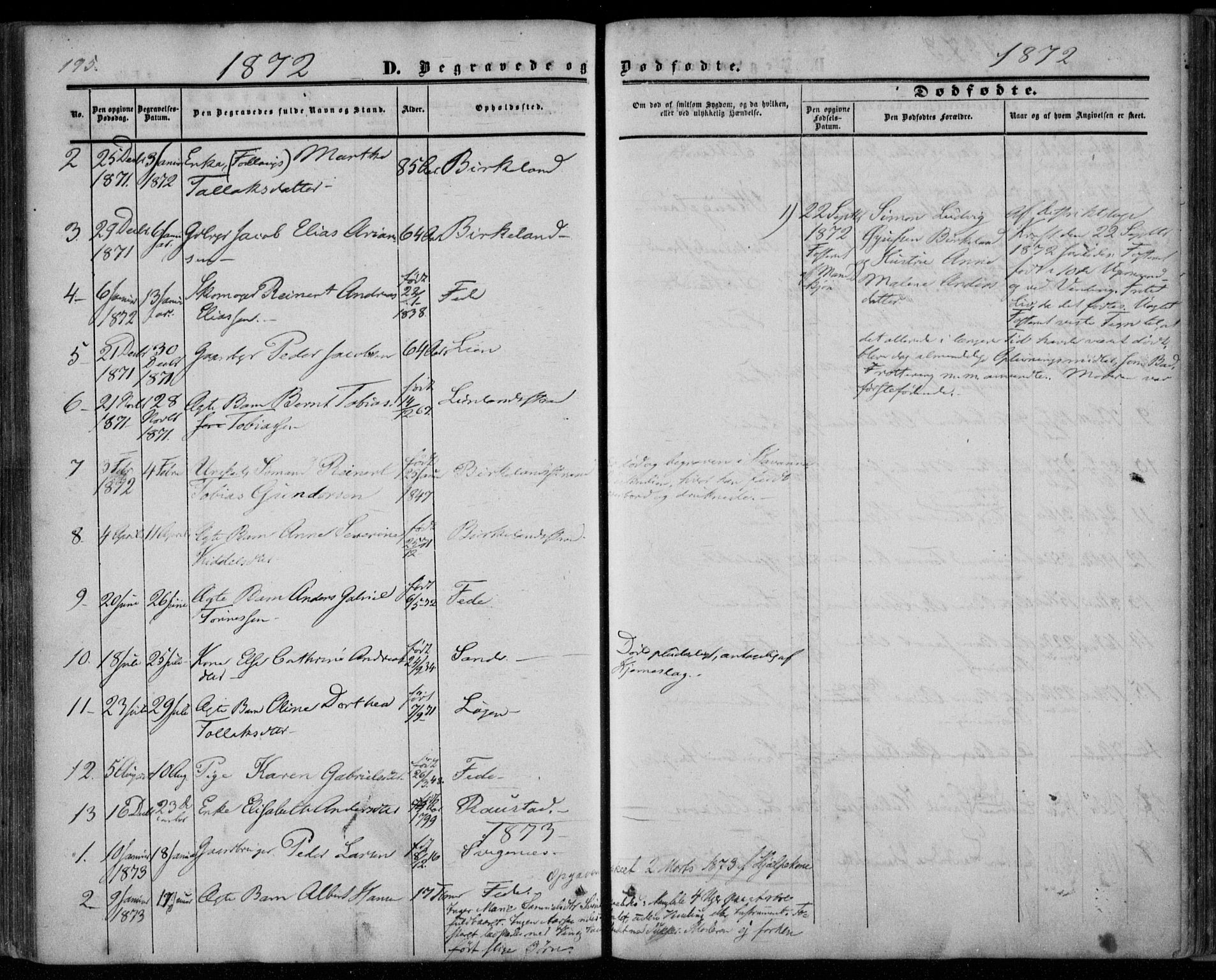 Kvinesdal sokneprestkontor, SAK/1111-0026/F/Fa/Faa/L0002: Ministerialbok nr. A 2, 1850-1876, s. 195