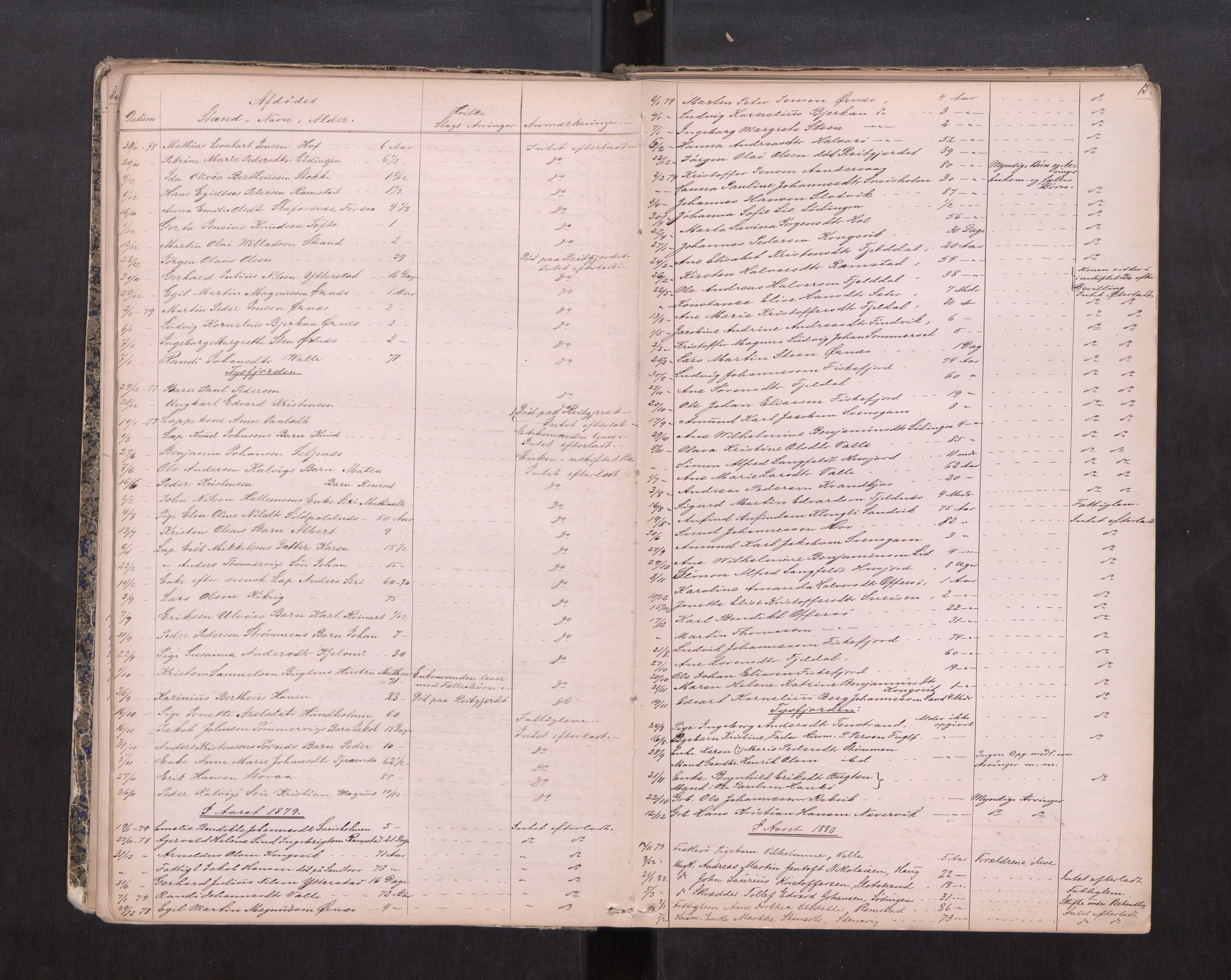Salten sorenskriveri, AV/SAT-A-4578/1/3/3L/L0002: Dødsfallprotokoll, 1878-1888, s. 15