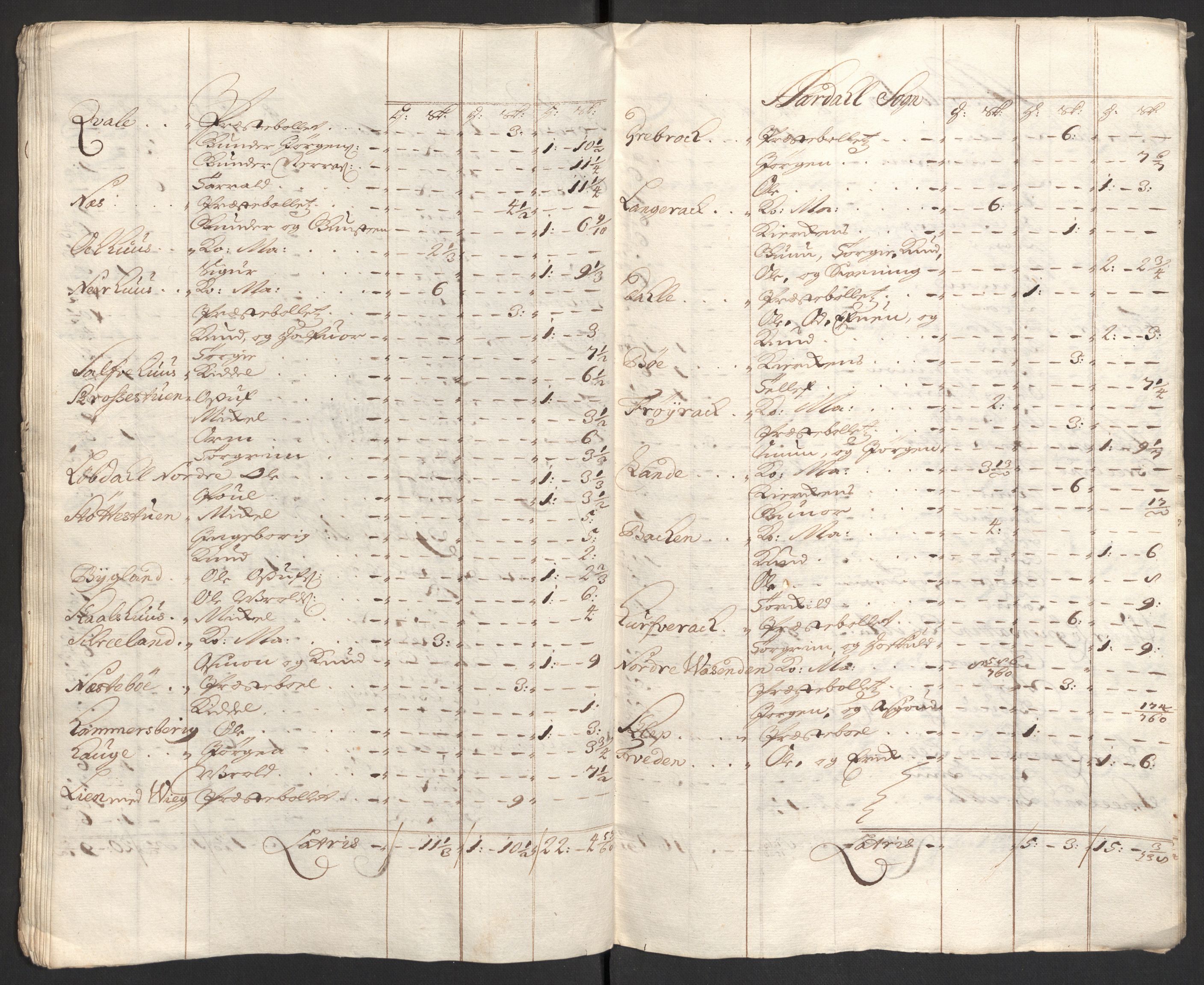 Rentekammeret inntil 1814, Reviderte regnskaper, Fogderegnskap, AV/RA-EA-4092/R40/L2449: Fogderegnskap Råbyggelag, 1709-1711, s. 81