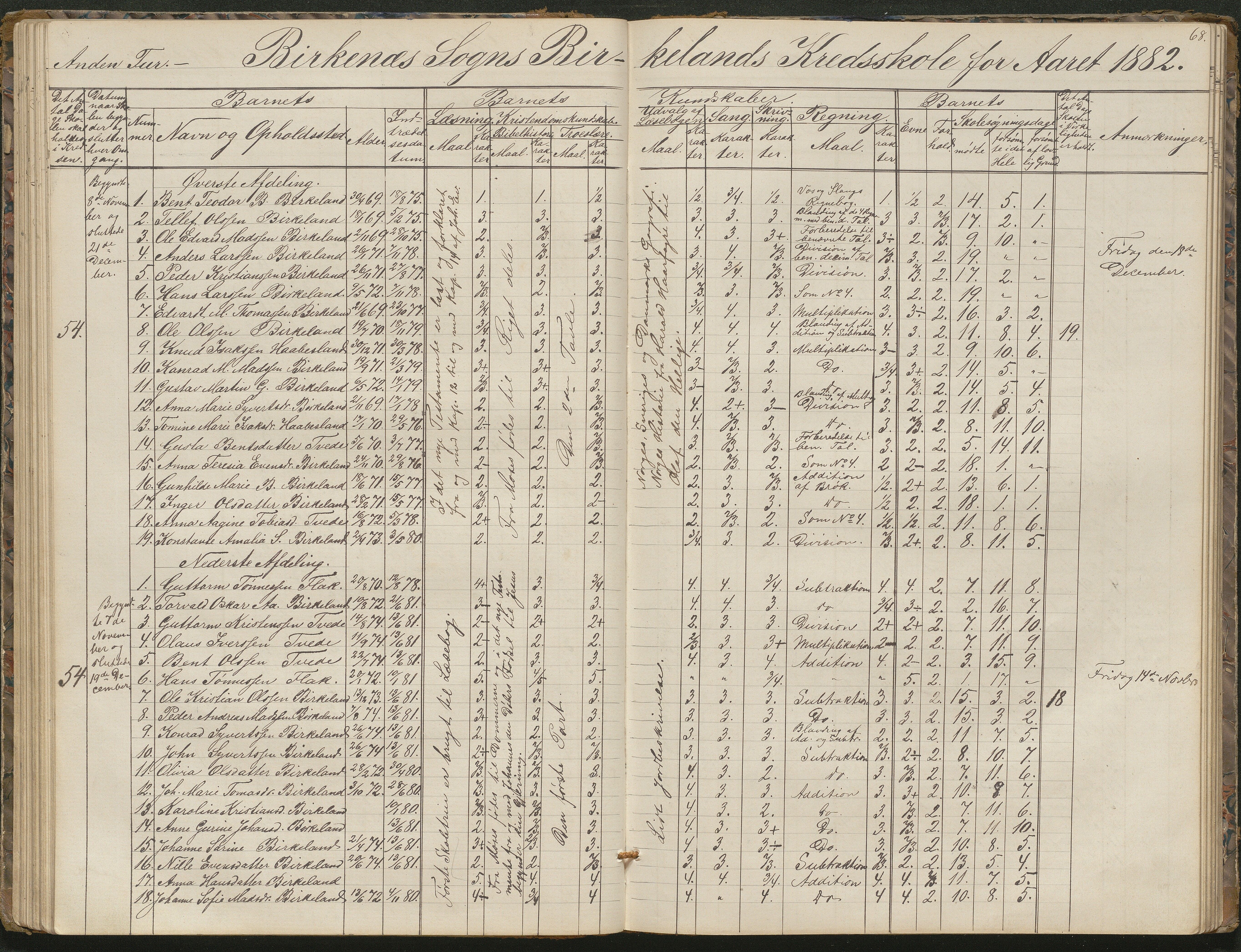 Birkenes kommune, Birkenes krets/Birkeland folkeskole frem til 1991, AAKS/KA0928-550a_91/F02/L0001: Skoleprotokoll, 1862-1896, s. 68