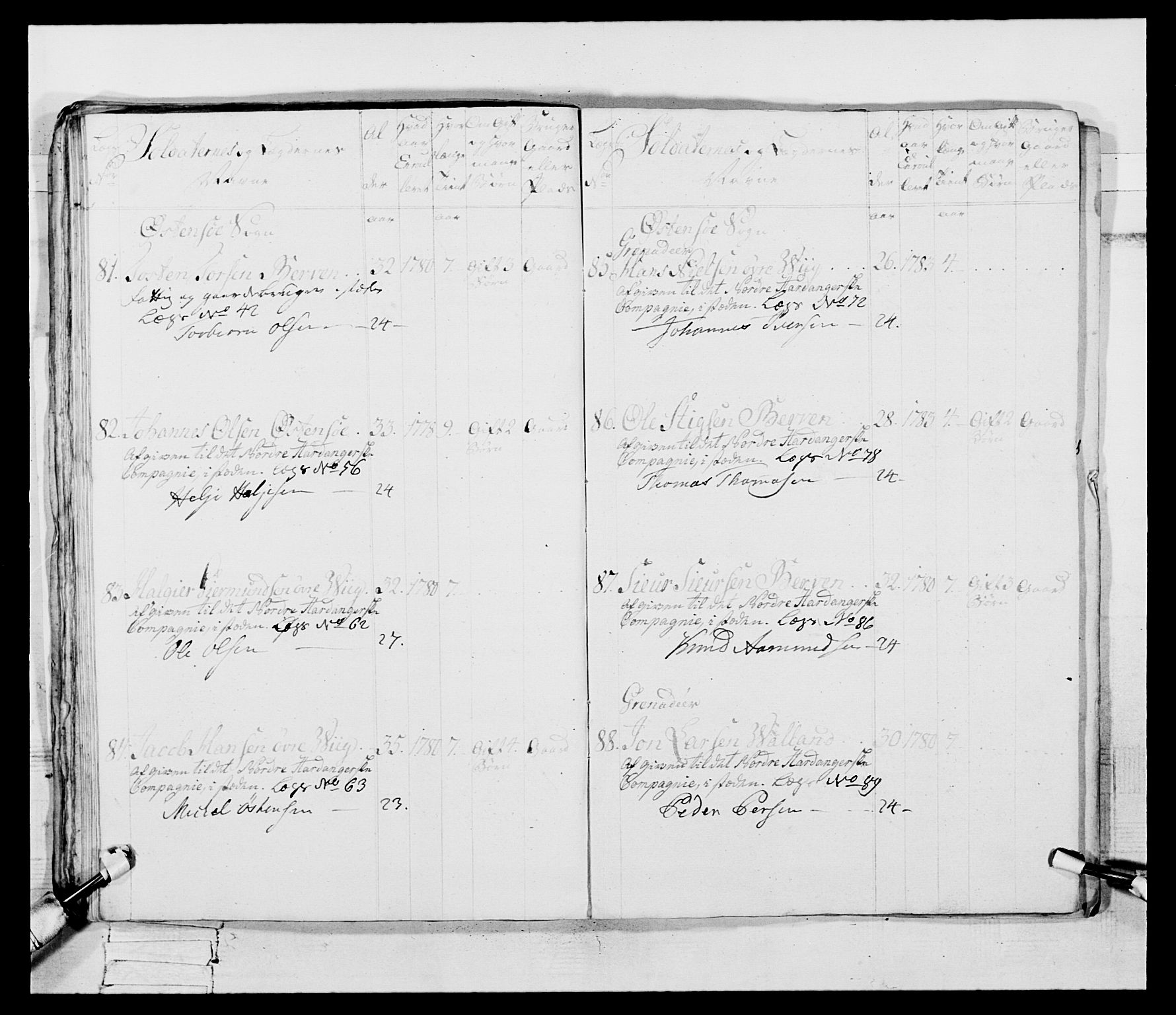 Generalitets- og kommissariatskollegiet, Det kongelige norske kommissariatskollegium, AV/RA-EA-5420/E/Eh/L0095: 2. Bergenhusiske nasjonale infanteriregiment, 1780-1787, s. 565