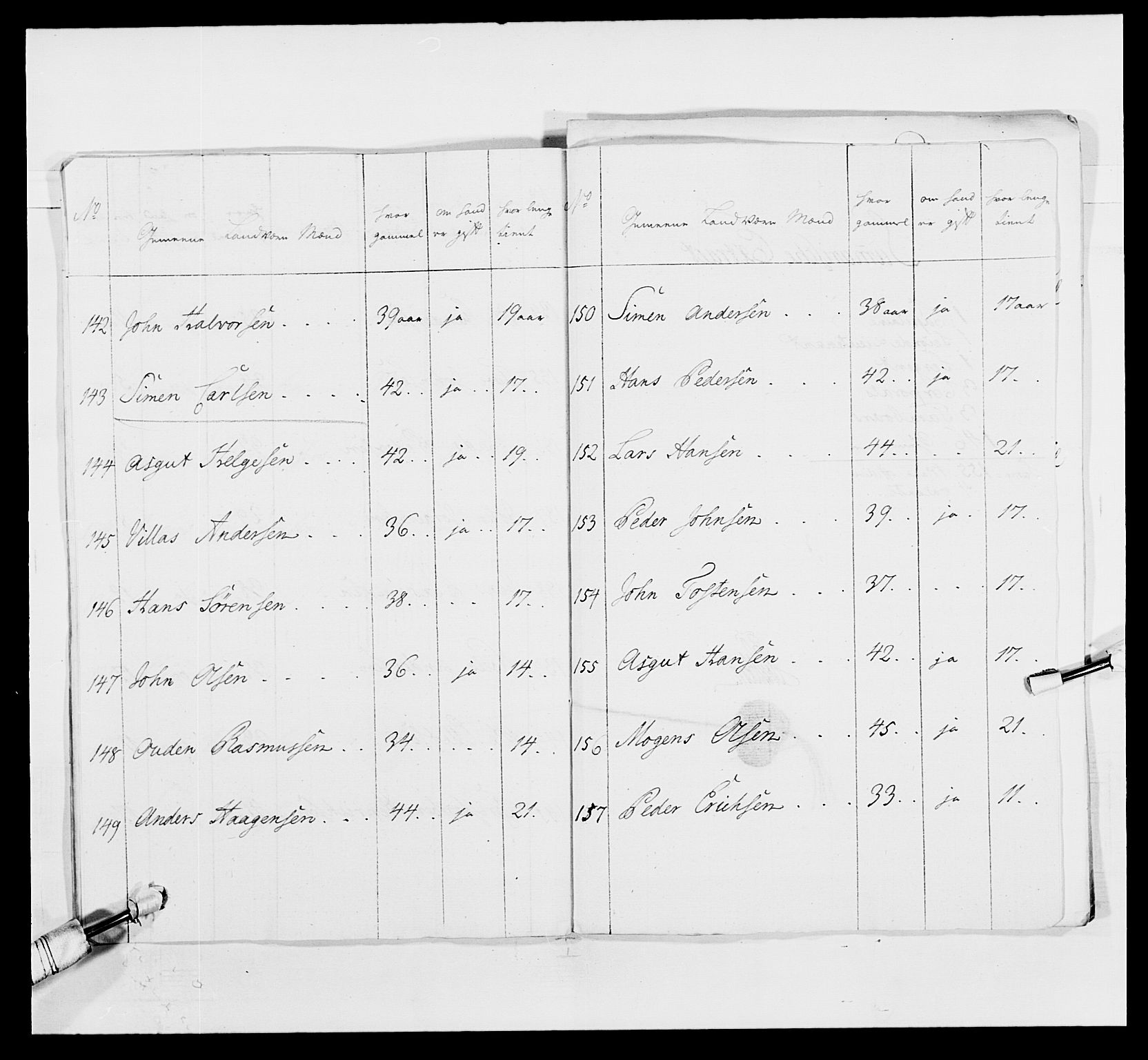 Kommanderende general (KG I) med Det norske krigsdirektorium, AV/RA-EA-5419/E/Ea/L0495: 1. Smålenske regiment, 1732-1763, s. 566