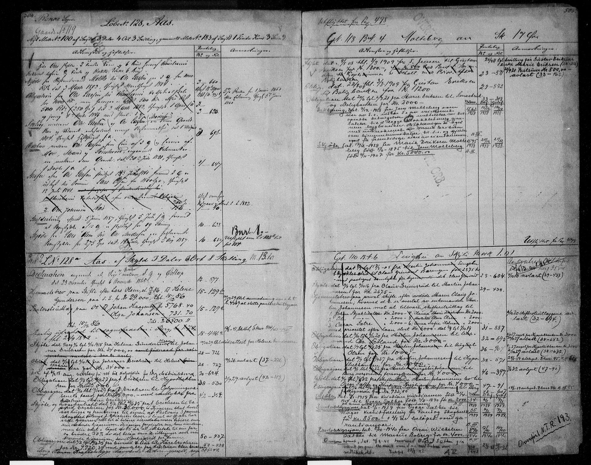 Idd og Marker sorenskriveri, AV/SAO-A-10283/G/Ga/Gac/L0004b: Panteregister nr. II 4b, 1848-1953, s. 504-505