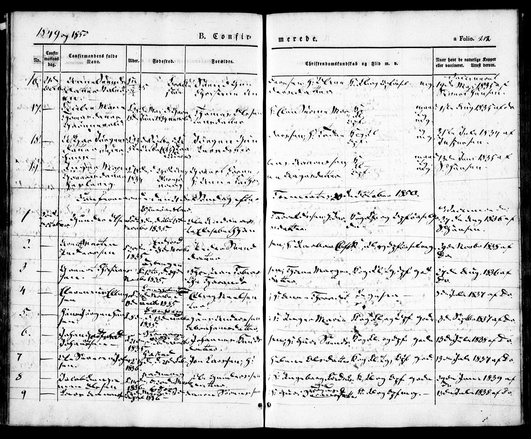 Høvåg sokneprestkontor, AV/SAK-1111-0025/F/Fa/L0003: Ministerialbok nr. A 3, 1843-1858, s. 212
