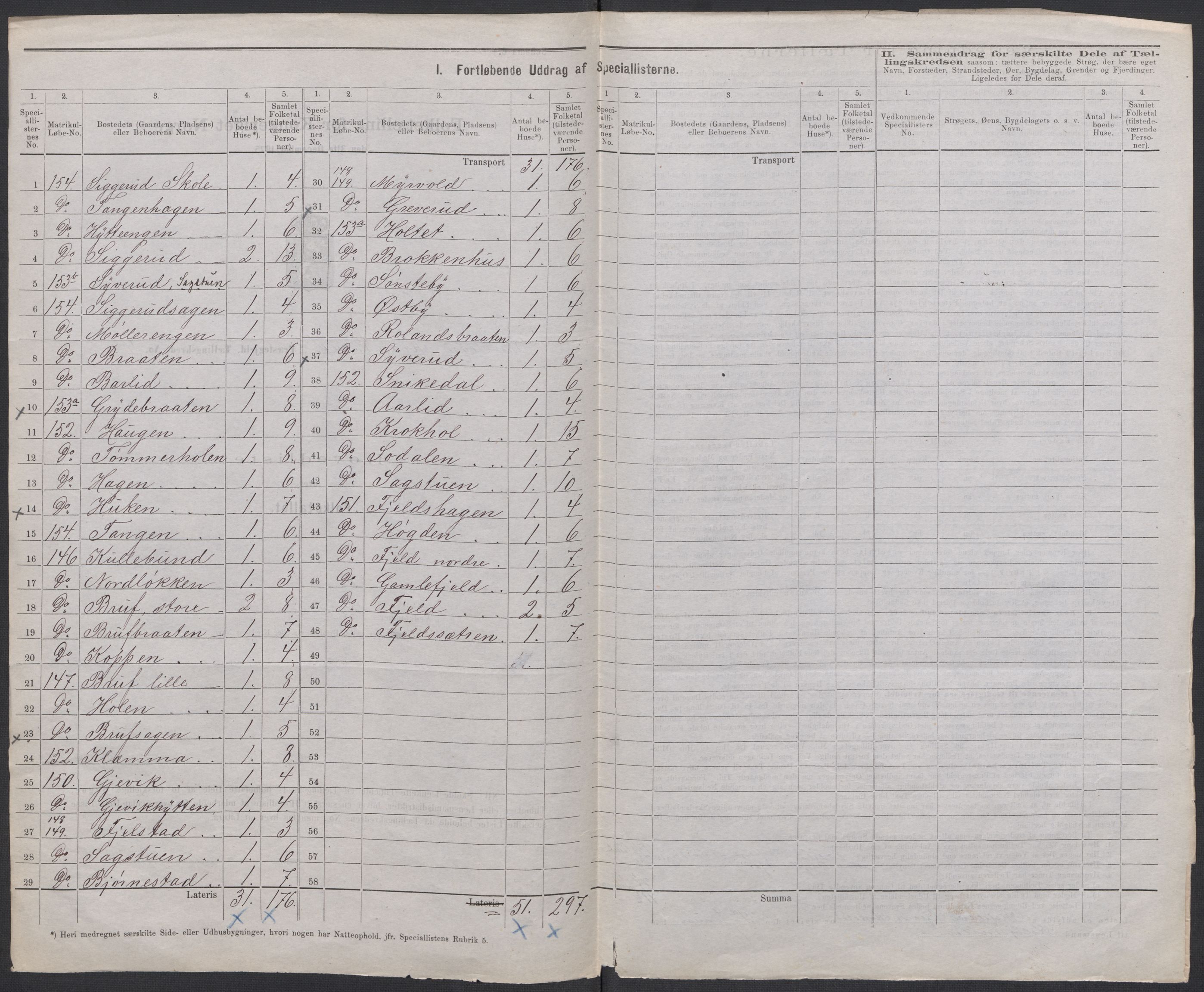 RA, Folketelling 1875 for 0212P Kråkstad prestegjeld, 1875, s. 11