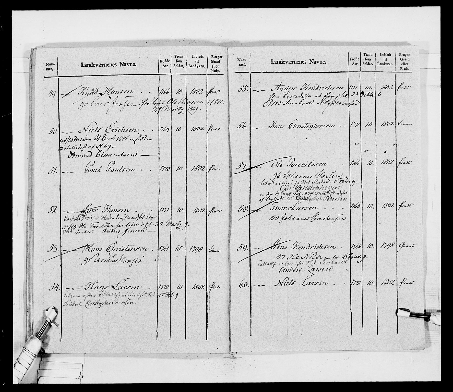 Generalitets- og kommissariatskollegiet, Det kongelige norske kommissariatskollegium, RA/EA-5420/E/Eh/L0032b: Nordafjelske gevorbne infanteriregiment, 1806, s. 336