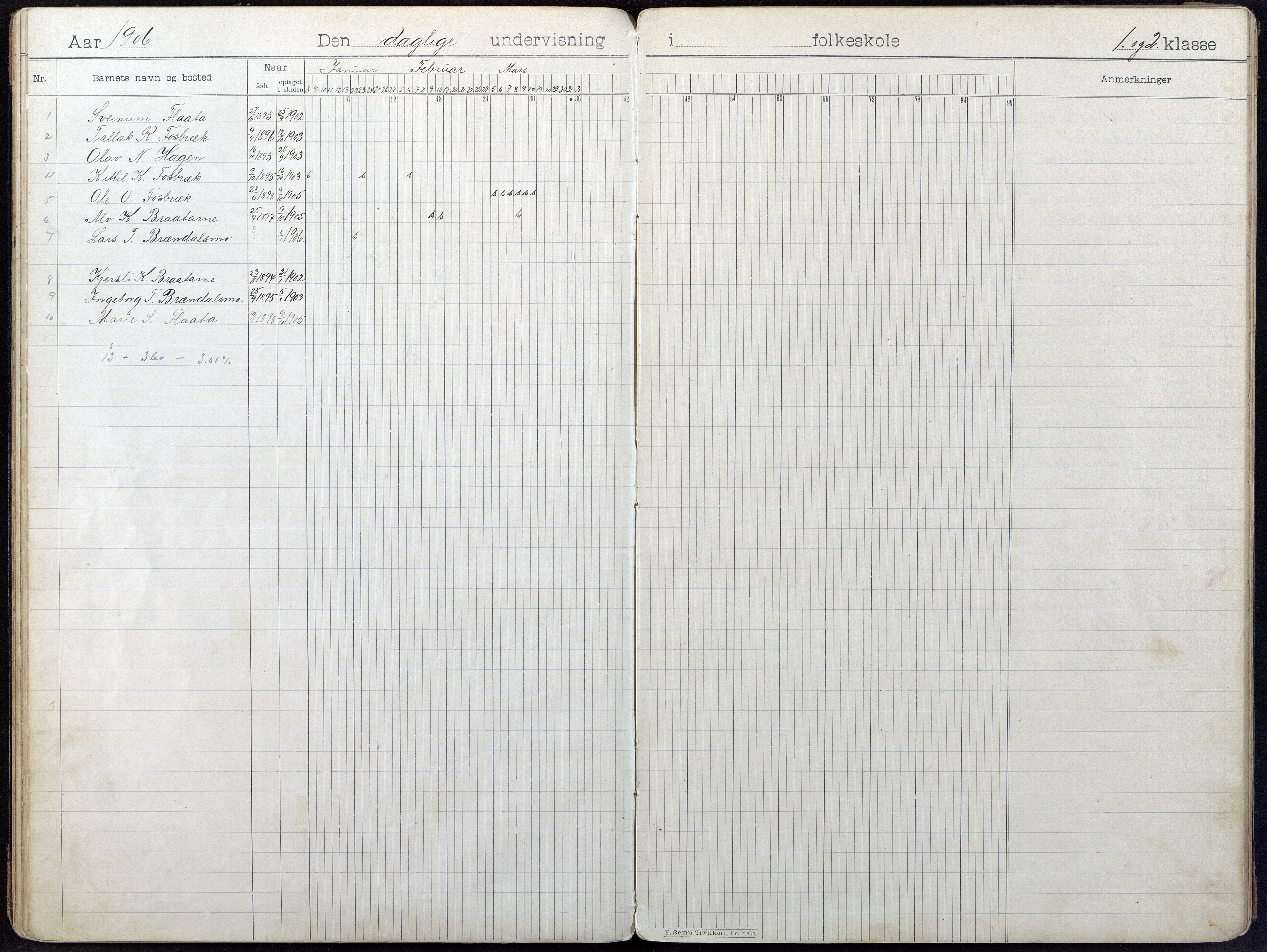 Gjerstad Kommune, Gjerstad Skole, AAMA/KA0911-550a/F01/L0009: Dagbok, 1902-1918