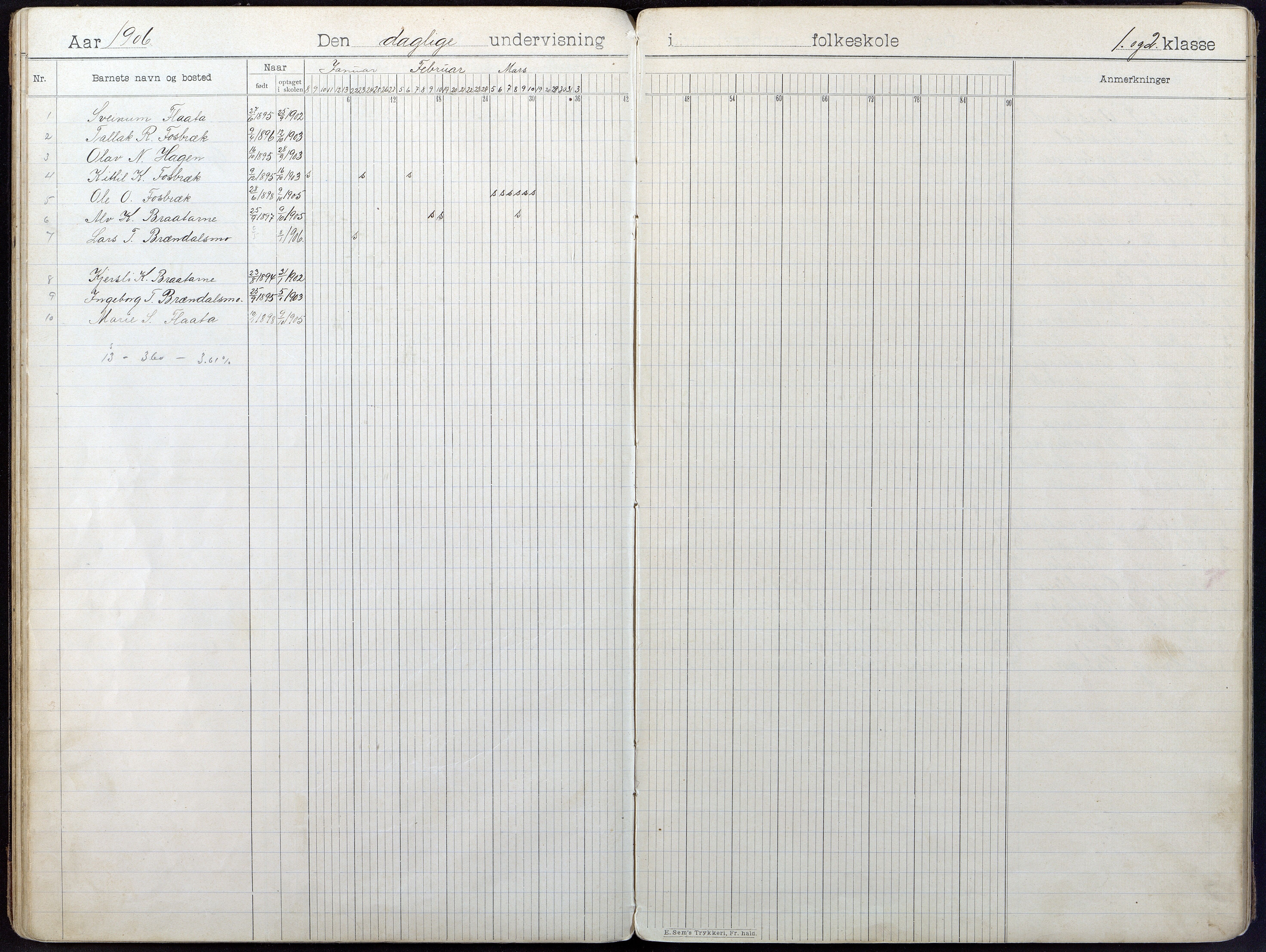 Gjerstad Kommune, Gjerstad Skole, AAKS/KA0911-550a/F01/L0009: Dagbok, 1902-1918