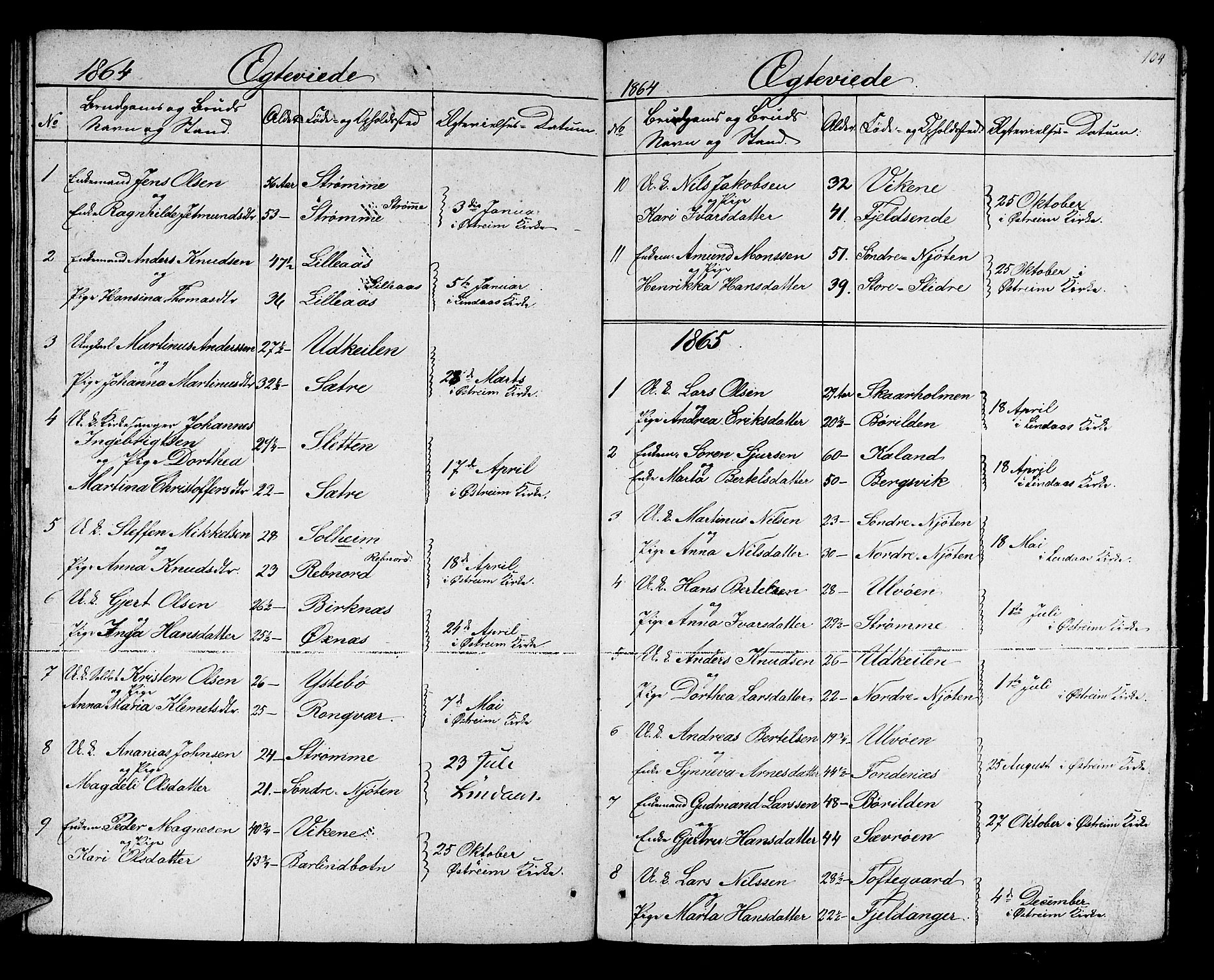 Lindås Sokneprestembete, AV/SAB-A-76701/H/Hab/Habc/L0001: Klokkerbok nr. C 1, 1853-1867, s. 104