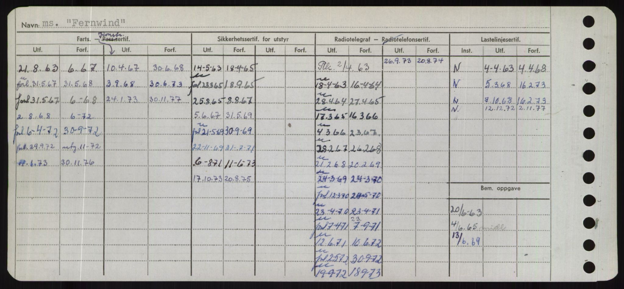 Sjøfartsdirektoratet med forløpere, Skipsmålingen, AV/RA-S-1627/H/Hd/L0010: Fartøy, F-Fjø, s. 446