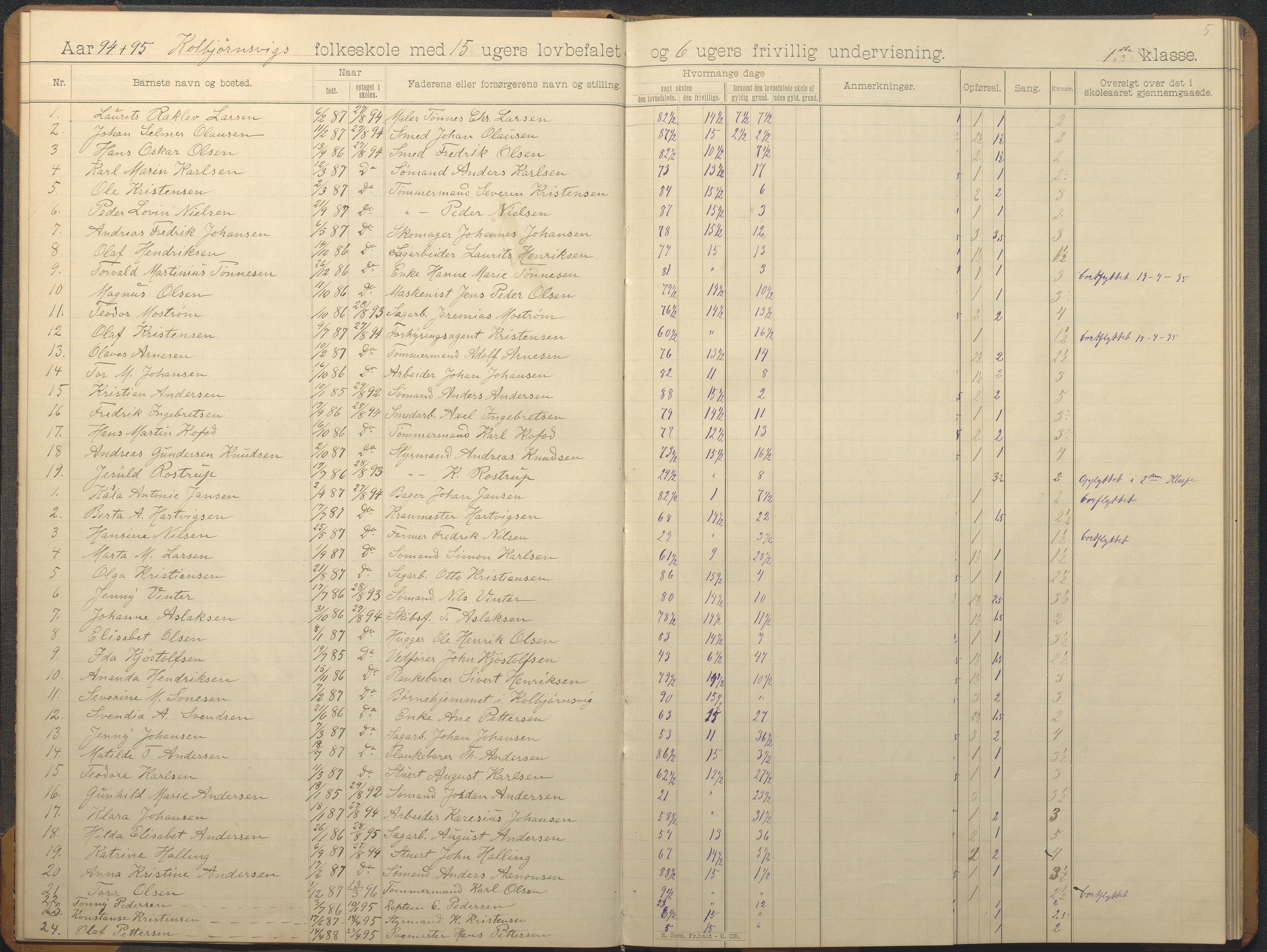 Hisøy kommune frem til 1991, AAKS/KA0922-PK/32/L0013: Skoleprotokoll, 1892-1908, s. 5