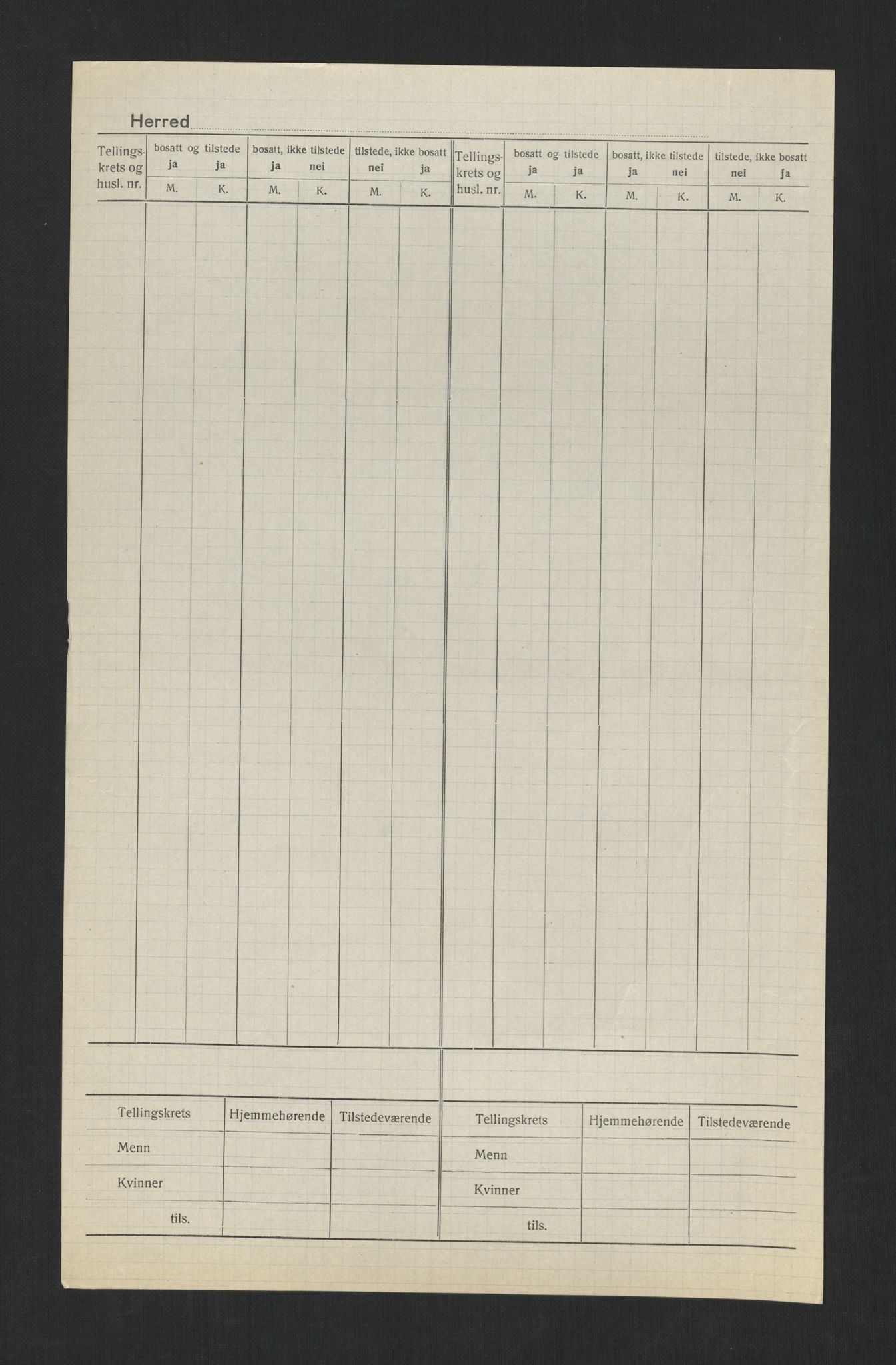 SAT, Folketelling 1920 for 1729 Inderøy herred, 1920, s. 3
