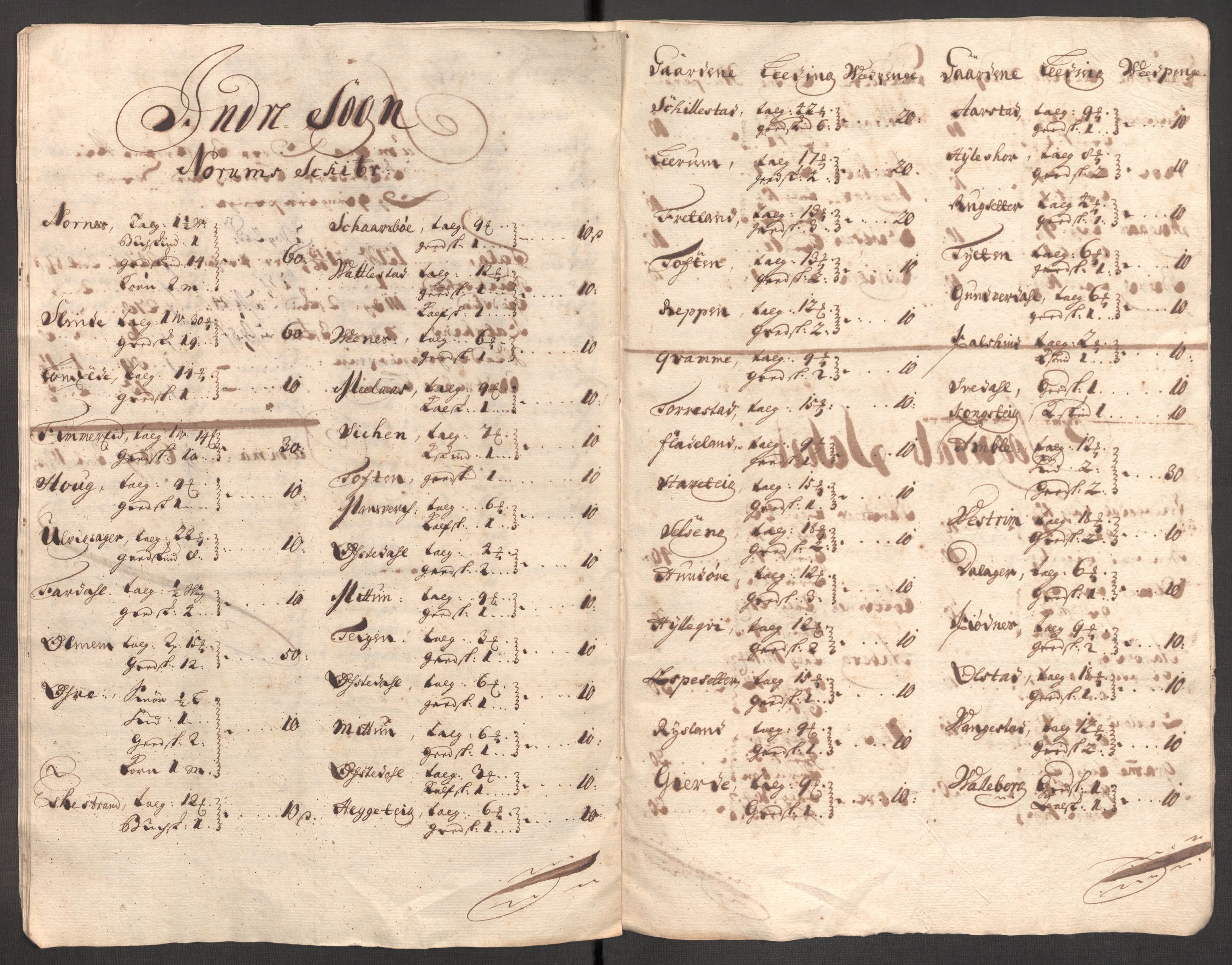 Rentekammeret inntil 1814, Reviderte regnskaper, Fogderegnskap, AV/RA-EA-4092/R52/L3317: Fogderegnskap Sogn, 1711, s. 101