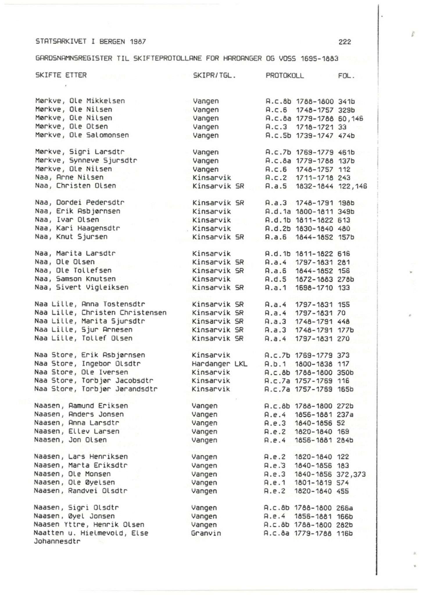 Hardanger og Voss sorenskriveri, AV/SAB-A-2501/4, 1695-1883, s. 1222