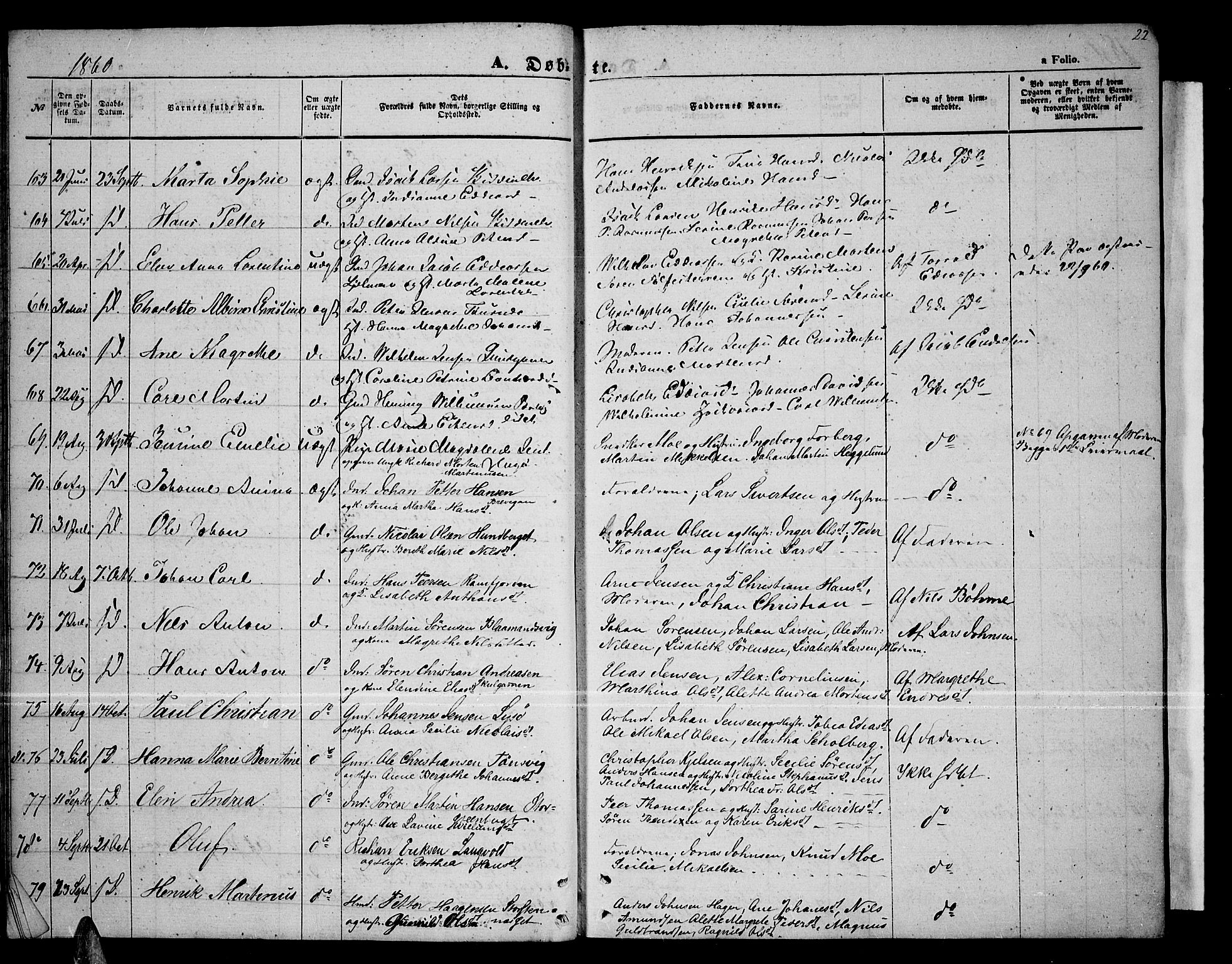Tromsøysund sokneprestkontor, AV/SATØ-S-1304/G/Gb/L0001klokker: Klokkerbok nr. 1, 1857-1869, s. 22