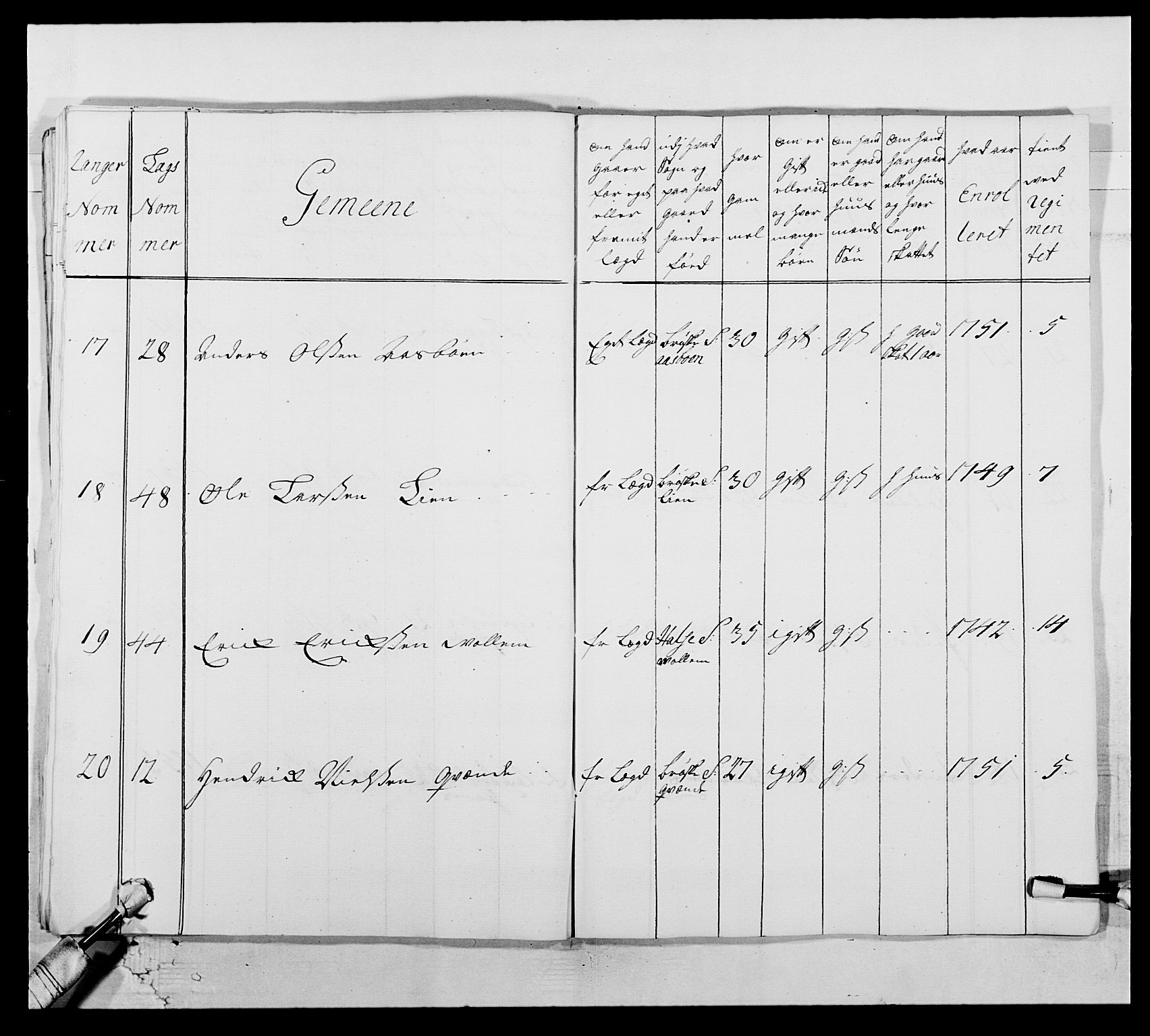 Kommanderende general (KG I) med Det norske krigsdirektorium, AV/RA-EA-5419/E/Ea/L0512b: 2. Trondheimske regiment, 1756-1761, s. 290