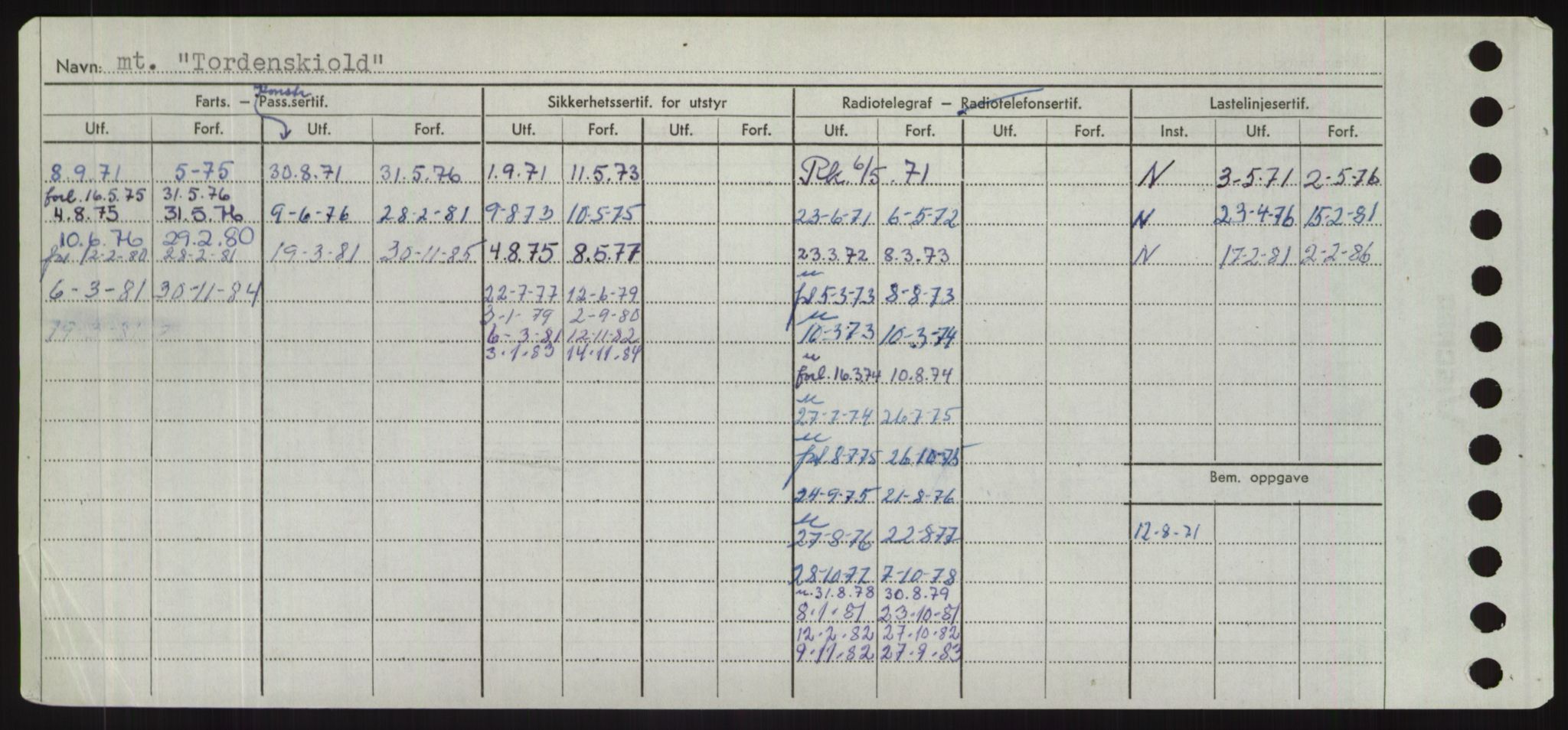 Sjøfartsdirektoratet med forløpere, Skipsmålingen, RA/S-1627/H/Hd/L0039: Fartøy, Ti-Tø, s. 268