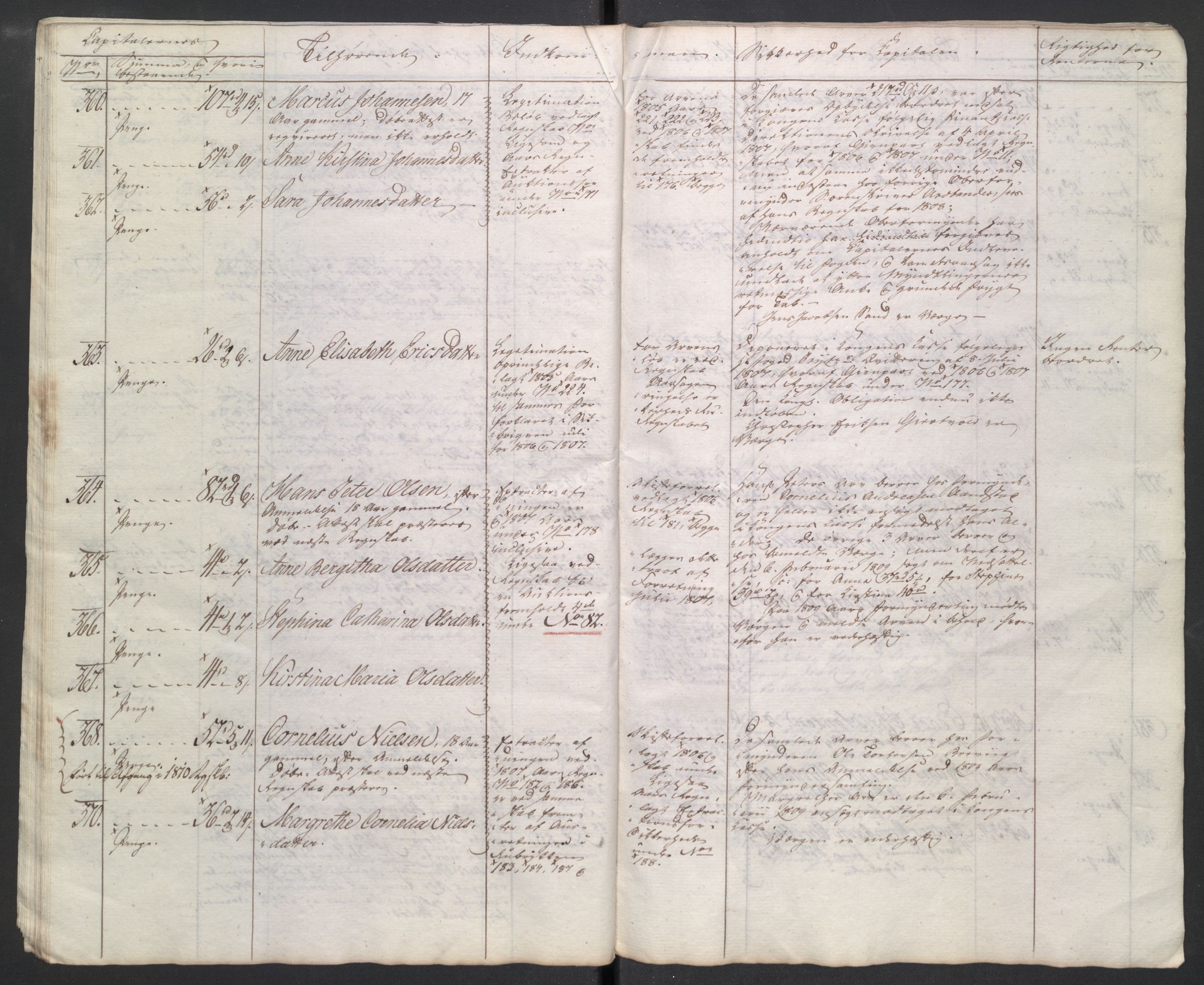 Danske Kanselli 1800-1814, AV/RA-EA-3024/K/Kk/Kkb8/L0021: Lofoten sorenskriveri, 1804-1812, s. 503