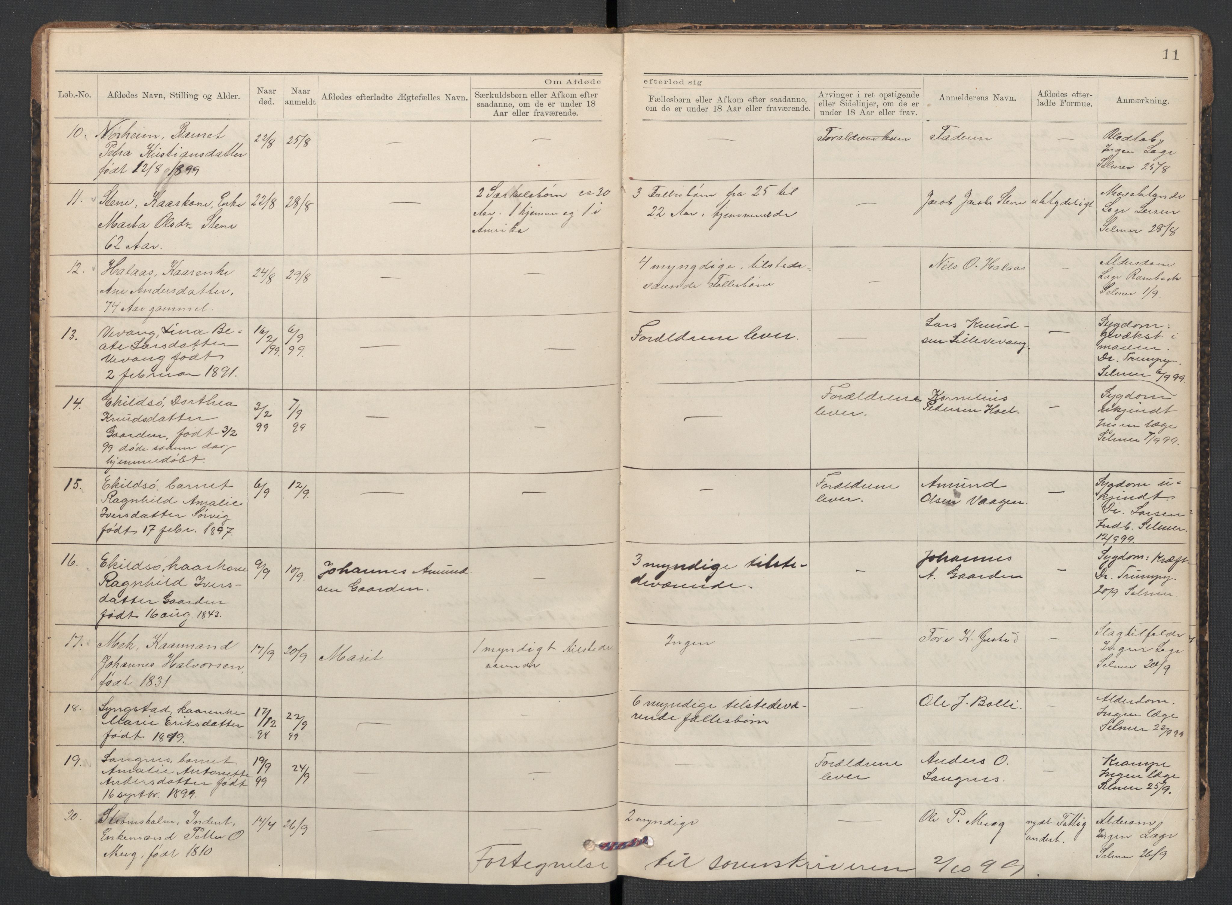 Kvernes lensmannskontor, AV/SAT-A-5876/1/2/L0036: Dødsfallsprotokoll, 1898-1903, s. 11