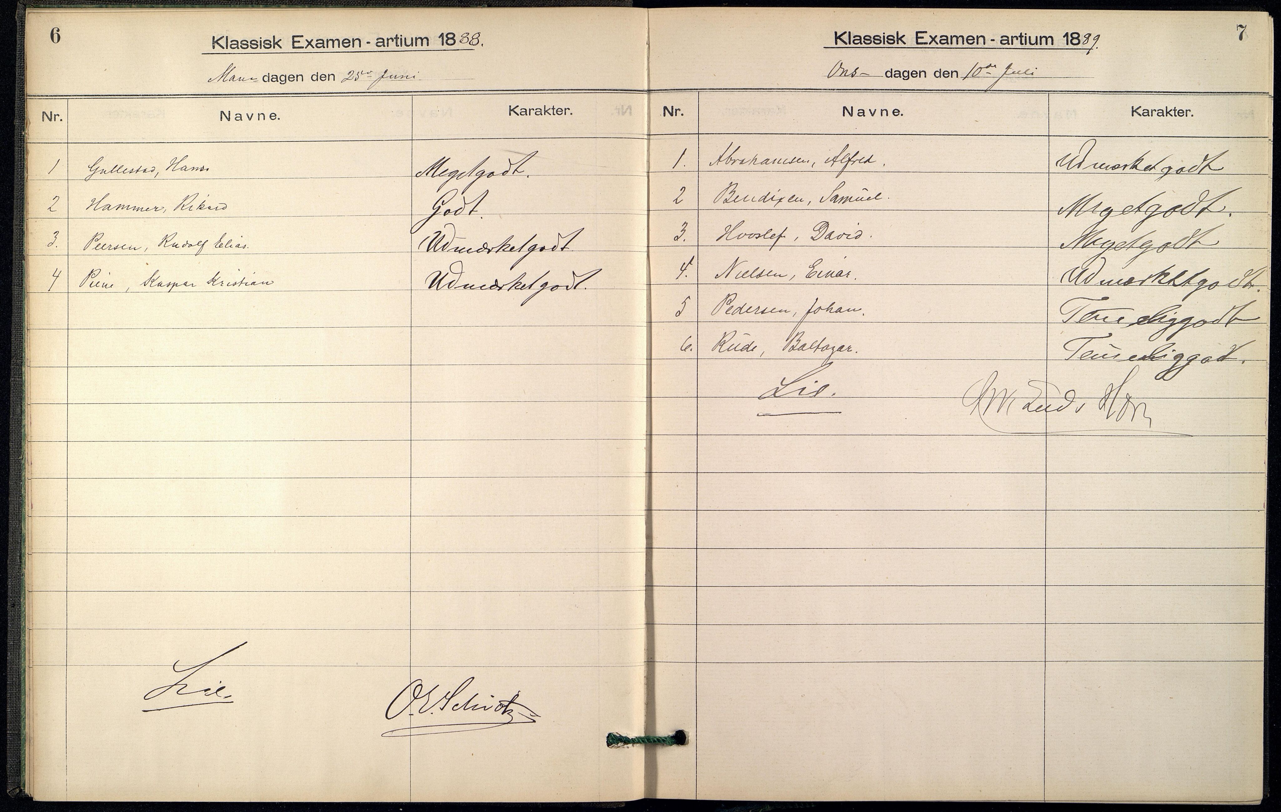 Vest-Agder Fylkeskommune - Kristiansand Katedralskole, ARKSOR/1000VA562/G/Gb/L0004: Eksamensprotokoll - Matematikk, klassisk real-artium (d), 1884-1902