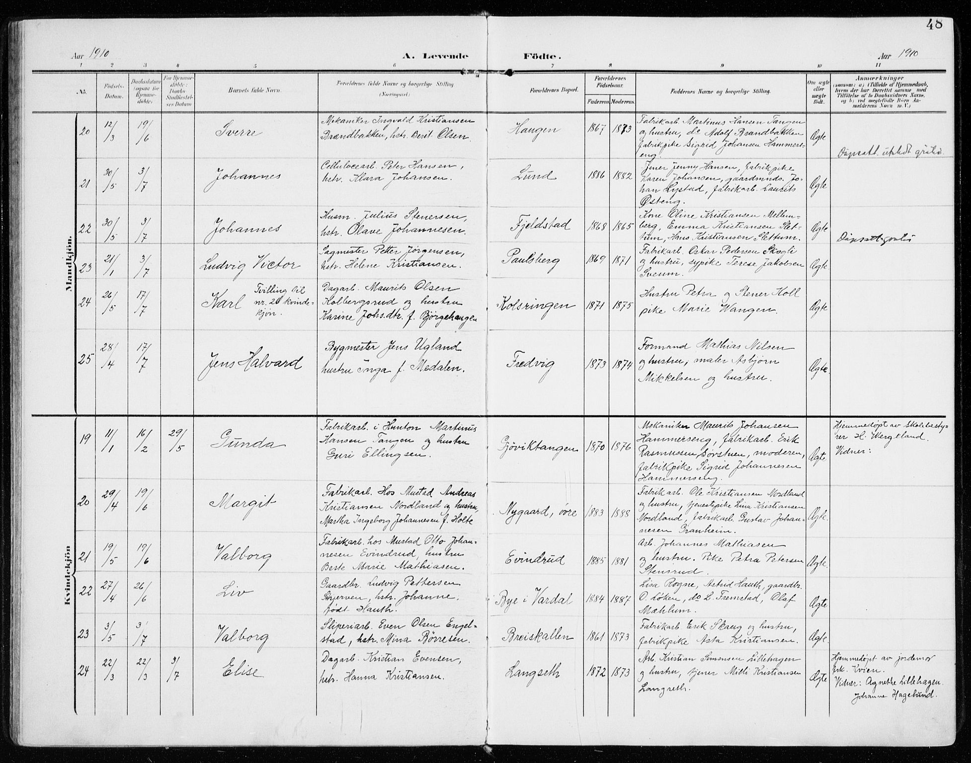 Vardal prestekontor, AV/SAH-PREST-100/H/Ha/Haa/L0016: Ministerialbok nr. 16, 1904-1916, s. 48