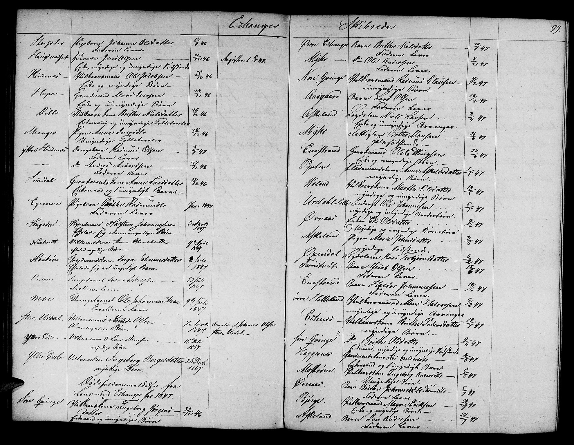 Nordhordland sorenskrivar, AV/SAB-A-2901/1/H/Hk/Hka/L0003: Dødsfallsprotokollar, 1844-1852, s. 99