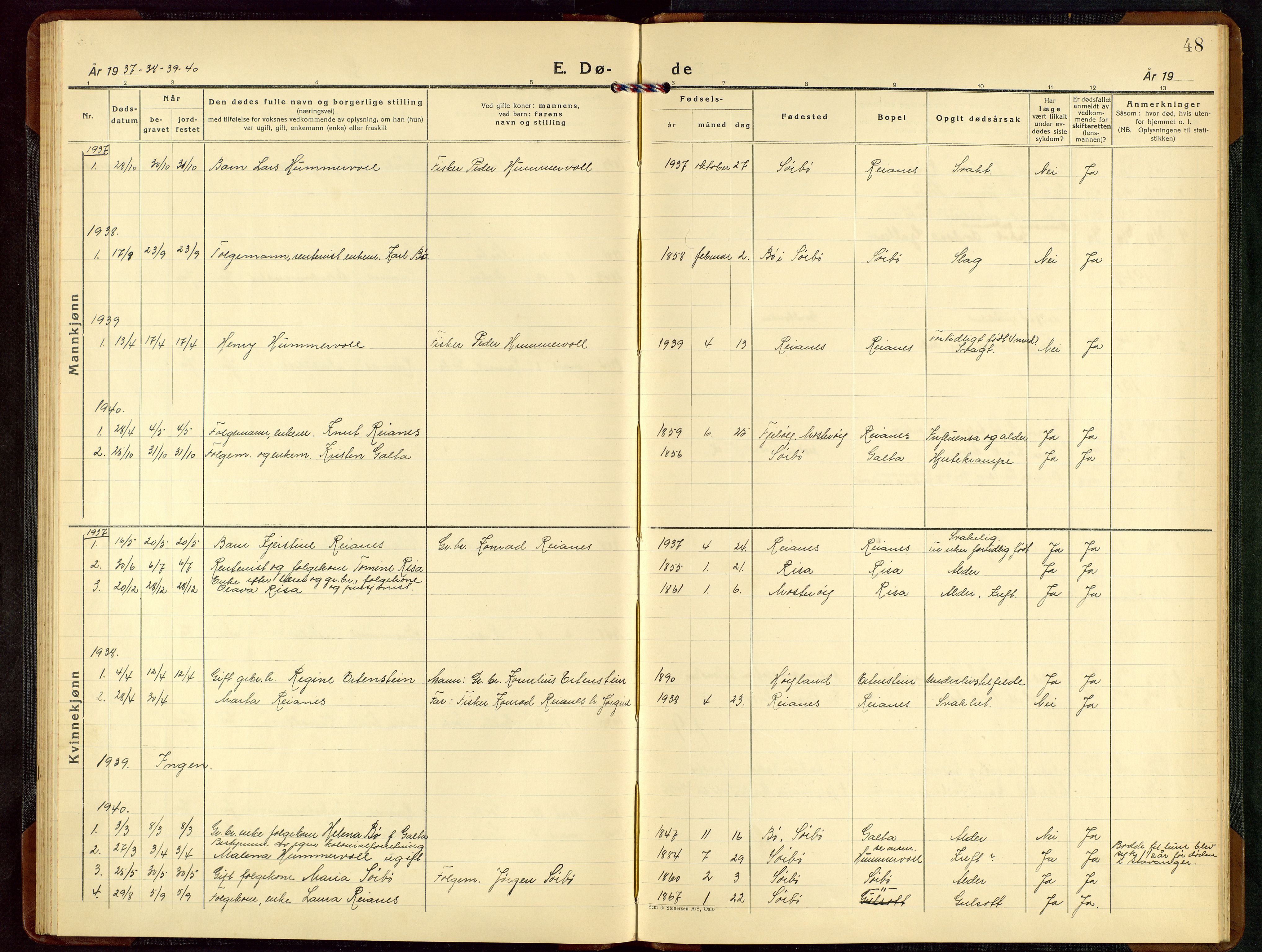 Rennesøy sokneprestkontor, AV/SAST-A -101827/H/Ha/Hab/L0015: Klokkerbok nr. B 14, 1924-1957, s. 48