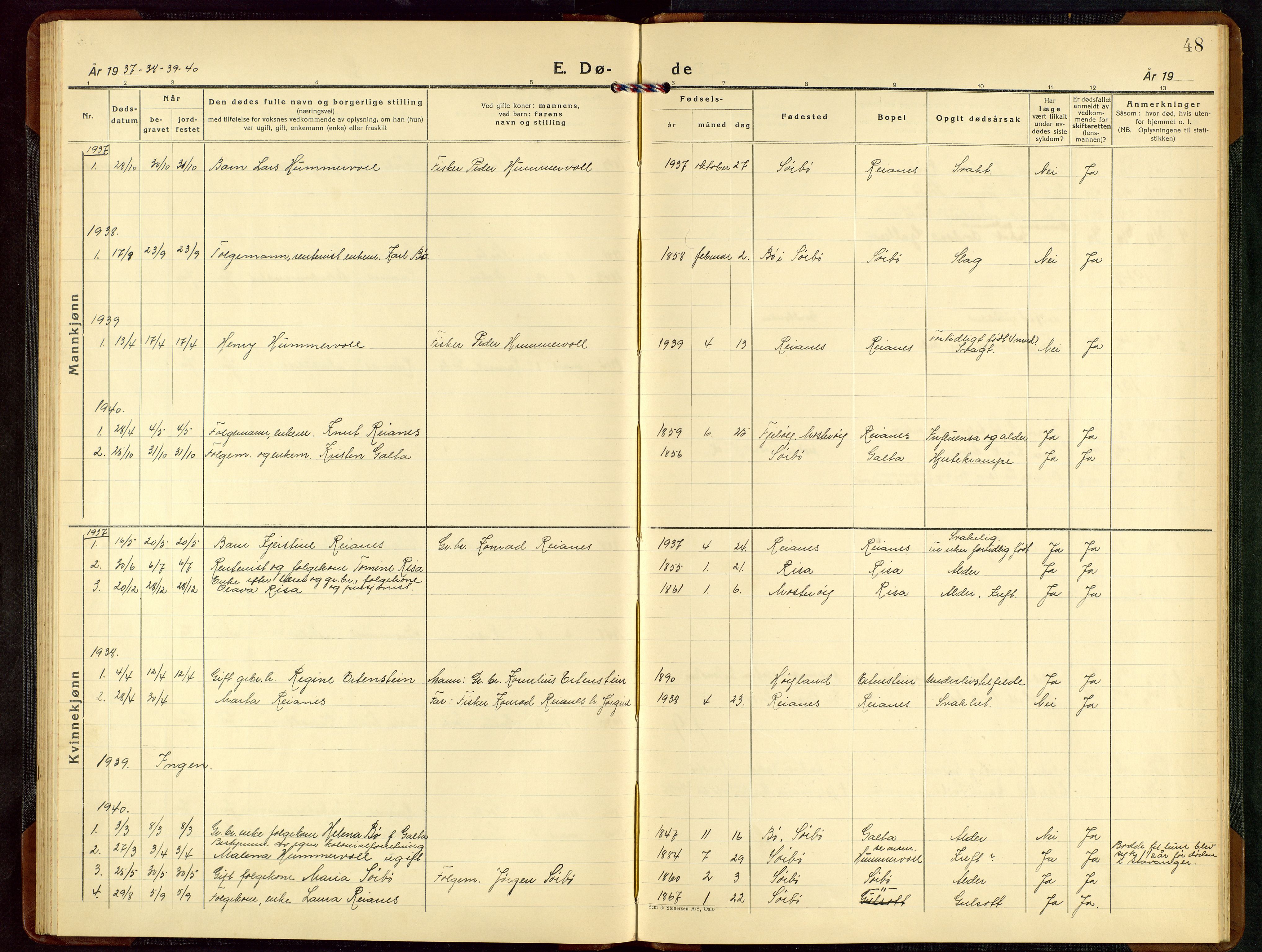 Rennesøy sokneprestkontor, SAST/A -101827/H/Ha/Hab/L0015: Klokkerbok nr. B 14, 1924-1957, s. 48