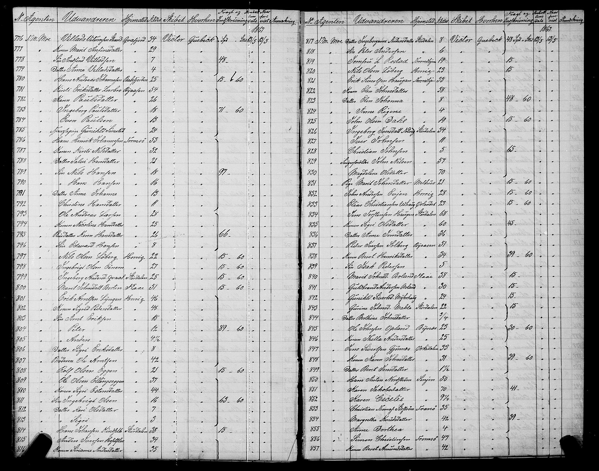 Trondheim politikammer, AV/SAT-A-1887/1/32/L0001: Emigrantprotokoll I, 1867-1870