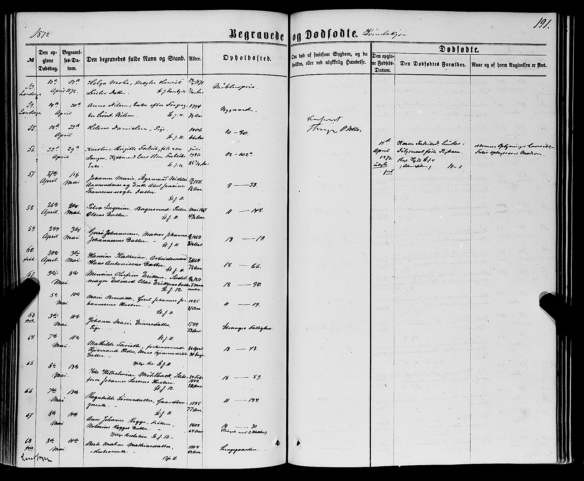 Domkirken sokneprestembete, AV/SAB-A-74801/H/Haa/L0042: Ministerialbok nr. E 3, 1863-1876, s. 191