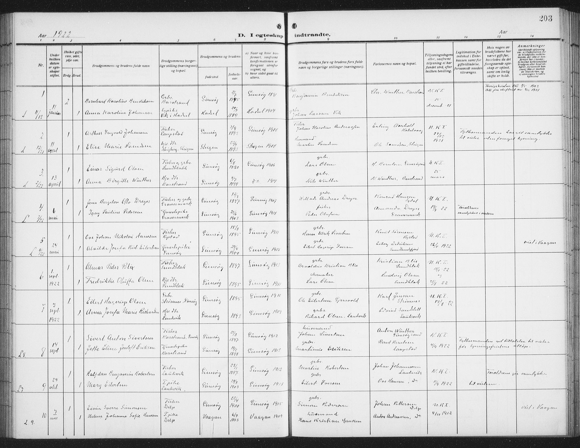Ministerialprotokoller, klokkerbøker og fødselsregistre - Nordland, AV/SAT-A-1459/876/L1106: Klokkerbok nr. 876C05, 1915-1942, s. 203