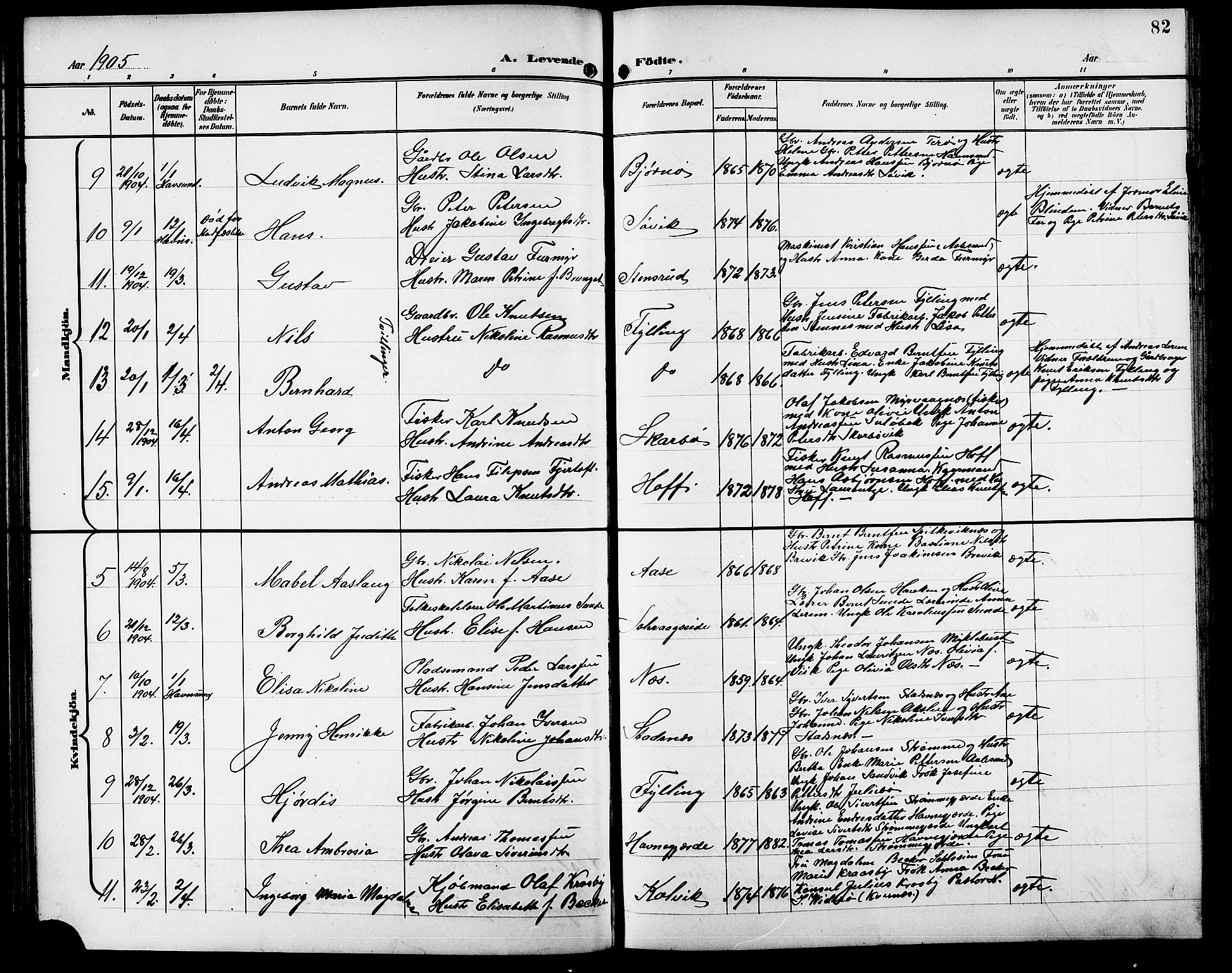 Ministerialprotokoller, klokkerbøker og fødselsregistre - Møre og Romsdal, AV/SAT-A-1454/528/L0432: Klokkerbok nr. 528C13, 1898-1918, s. 82