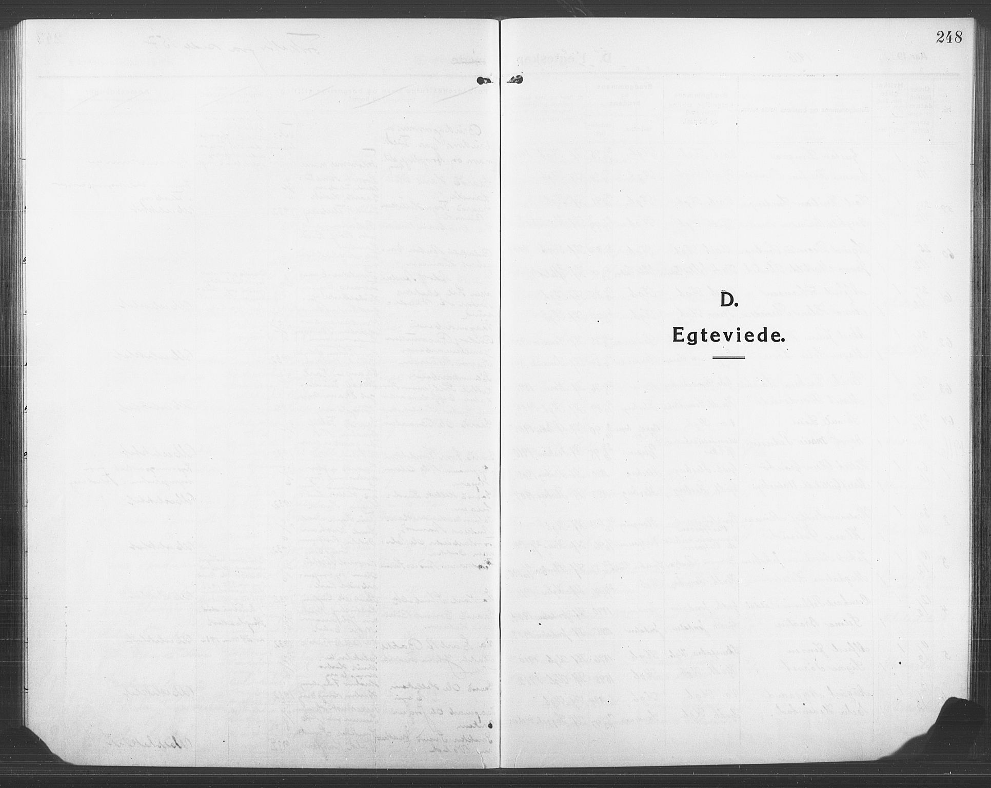 Kongsberg kirkebøker, SAKO/A-22/G/Ga/L0008: Klokkerbok nr. 8, 1915-1932, s. 248