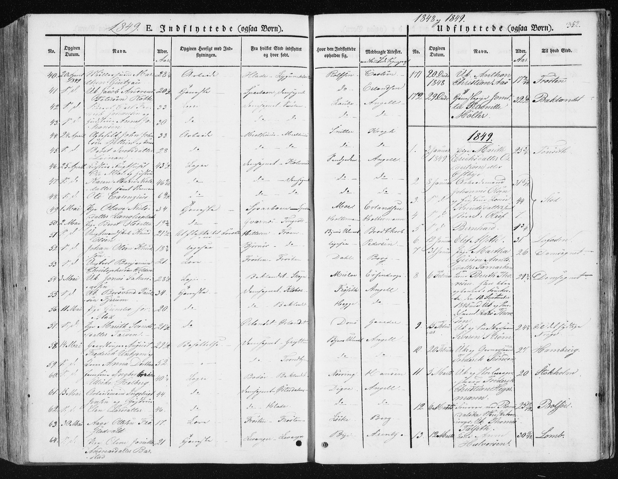 Ministerialprotokoller, klokkerbøker og fødselsregistre - Sør-Trøndelag, SAT/A-1456/602/L0110: Ministerialbok nr. 602A08, 1840-1854, s. 352