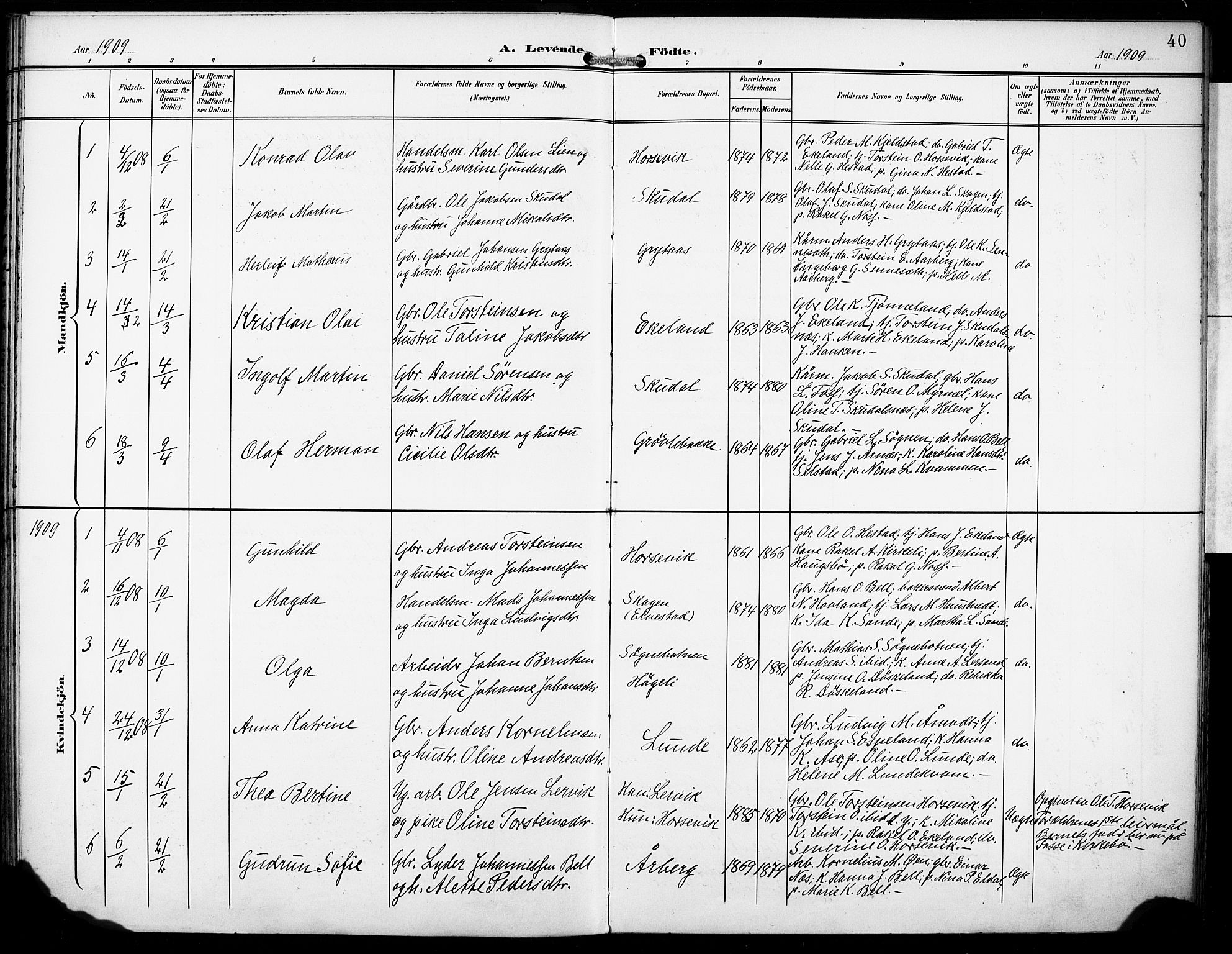 Gaular sokneprestembete, AV/SAB-A-80001/H/Haa: Ministerialbok nr. B 2, 1898-1911, s. 40