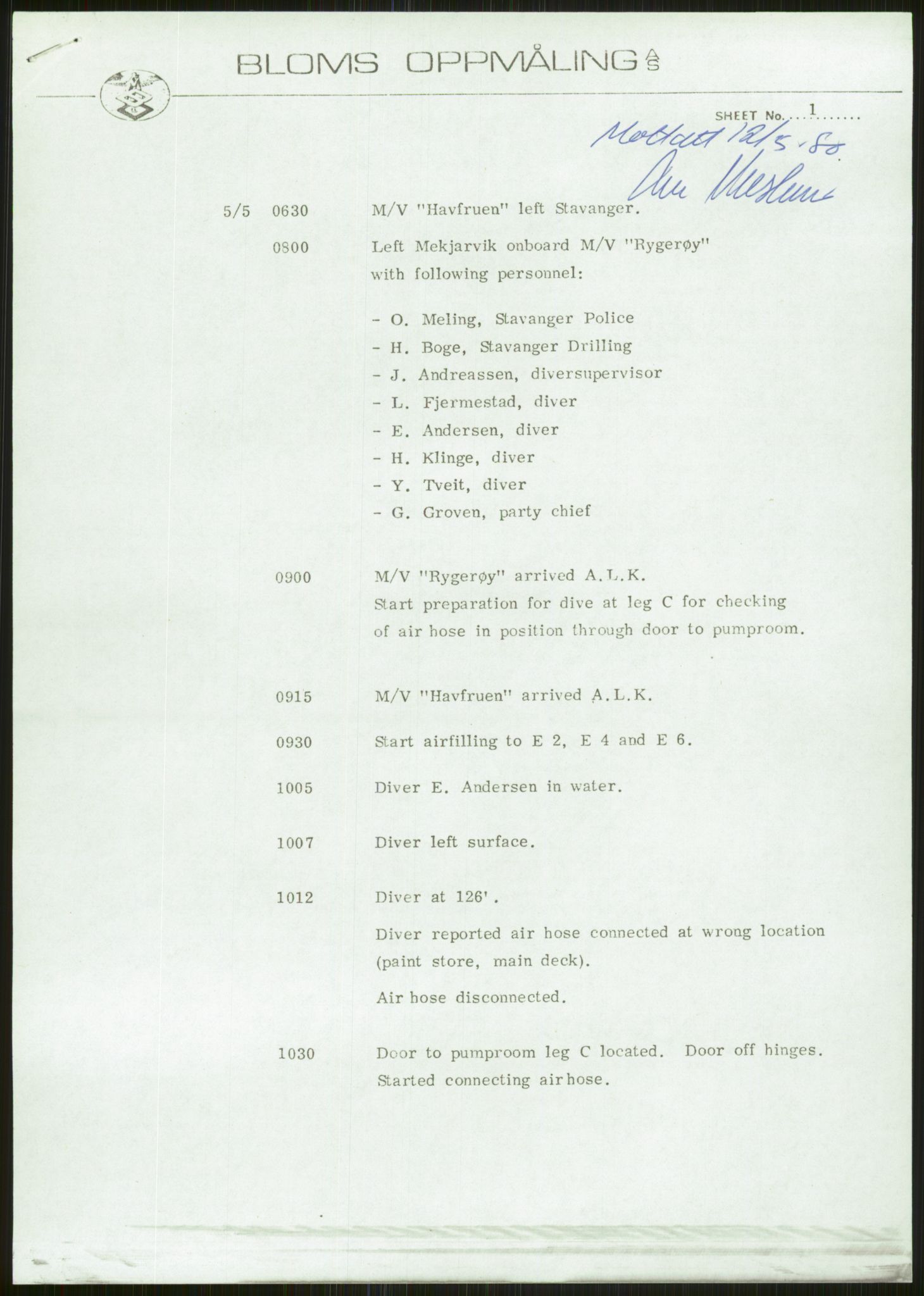 Justisdepartementet, Granskningskommisjonen ved Alexander Kielland-ulykken 27.3.1980, AV/RA-S-1165/D/L0006: A Alexander L. Kielland (Doku.liste + A3-A6, A11-A13, A18-A20-A21, A23, A31 av 31)/Dykkerjournaler, 1980-1981, s. 205