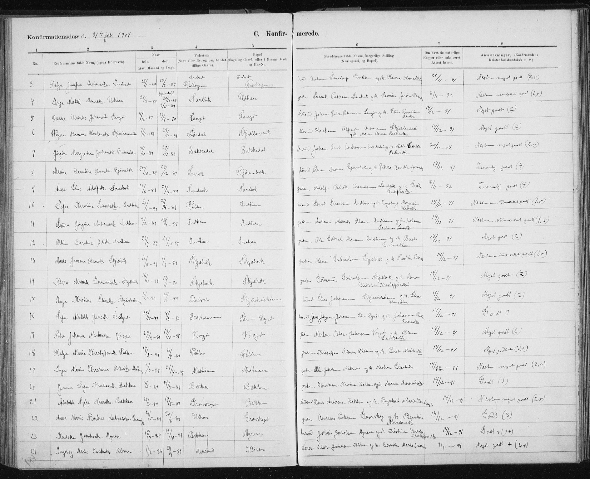 Ministerialprotokoller, klokkerbøker og fødselsregistre - Sør-Trøndelag, SAT/A-1456/640/L0586: Klokkerbok nr. 640C03b, 1891-1908