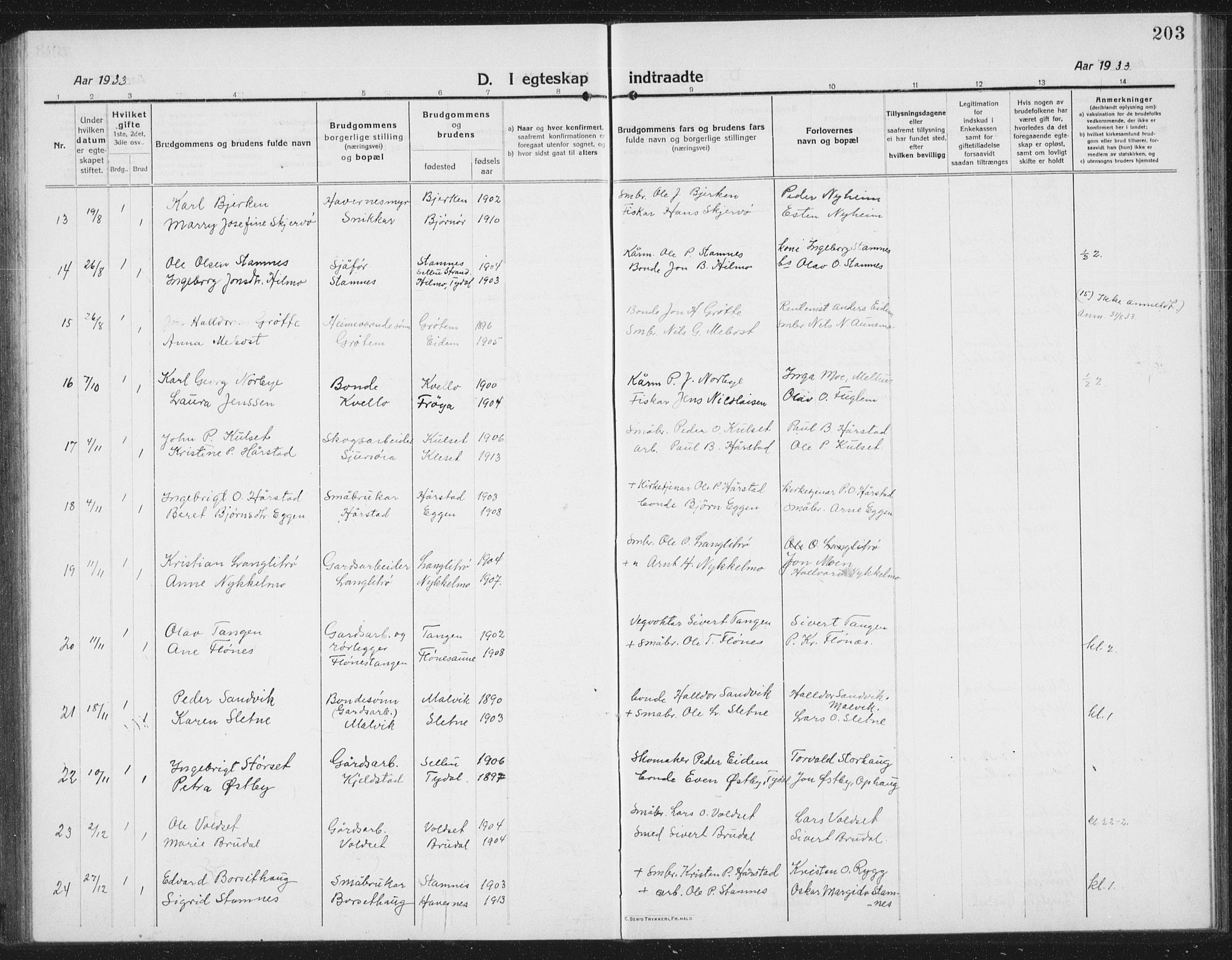 Ministerialprotokoller, klokkerbøker og fødselsregistre - Sør-Trøndelag, SAT/A-1456/695/L1158: Klokkerbok nr. 695C09, 1913-1940, s. 203