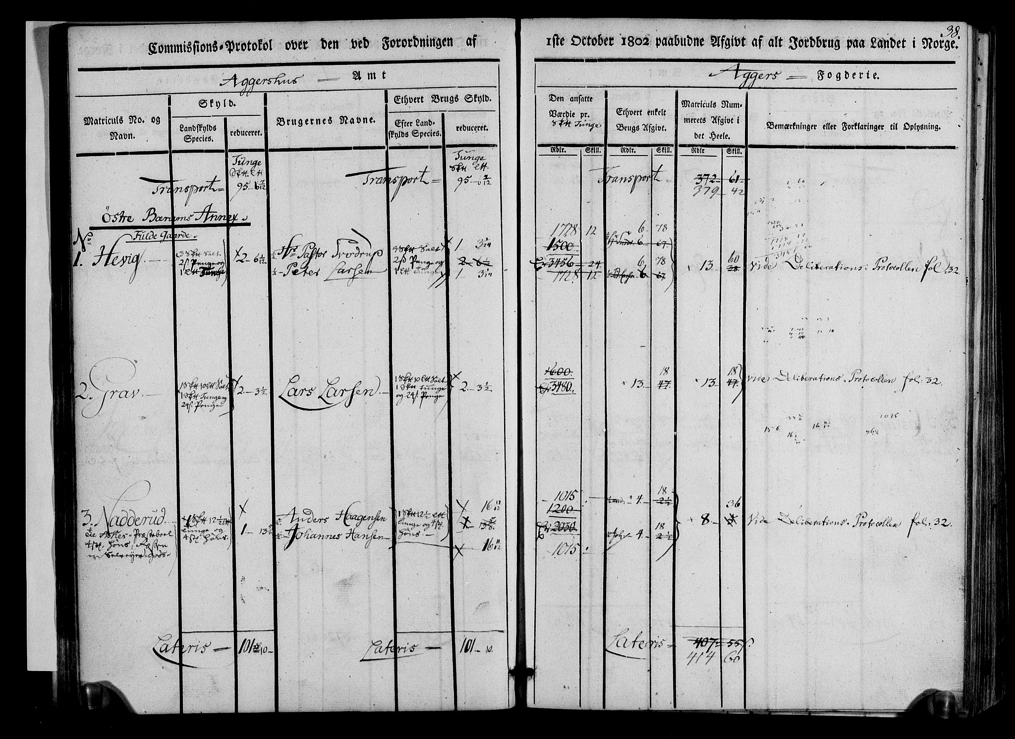 Rentekammeret inntil 1814, Realistisk ordnet avdeling, RA/EA-4070/N/Ne/Nea/L0011: Aker fogderi. Kommisjonsprotokoll, 1803, s. 38