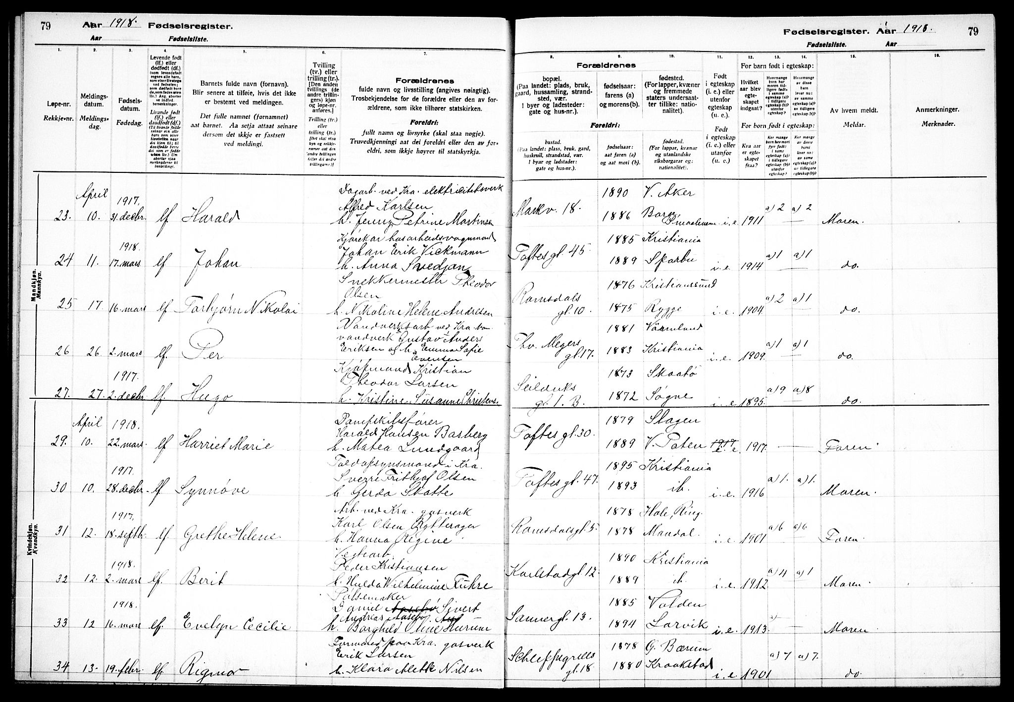 Paulus prestekontor Kirkebøker, AV/SAO-A-10871/J/Ja/L0001: Fødselsregister nr. 1, 1916-1923, s. 79