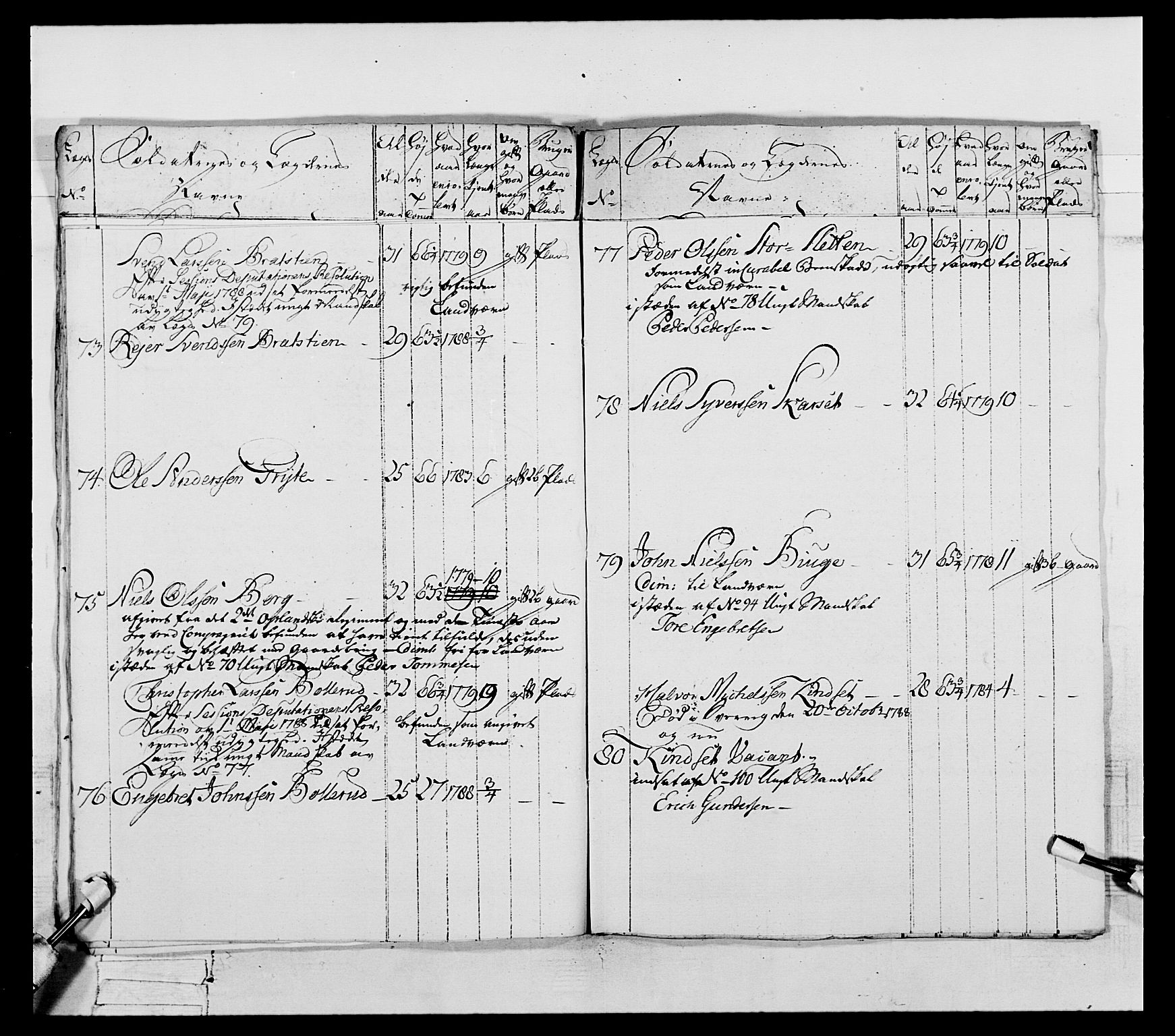 Generalitets- og kommissariatskollegiet, Det kongelige norske kommissariatskollegium, AV/RA-EA-5420/E/Eh/L0061: 1. Opplandske nasjonale infanteriregiment, 1789, s. 296