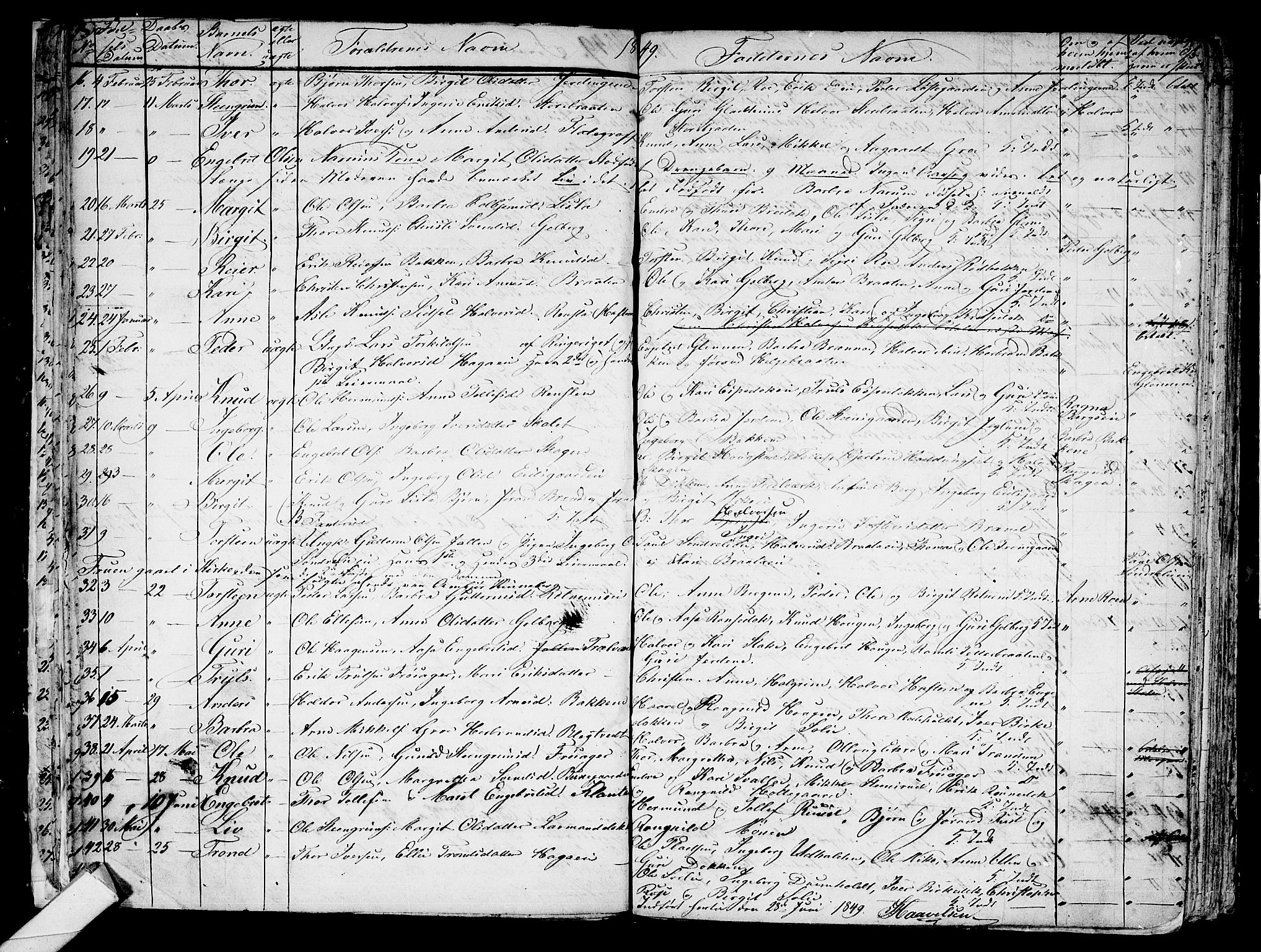 Gol kirkebøker, AV/SAKO-A-226/G/Ga/L0001: Klokkerbok nr. I 1, 1841-1860, s. 45-46
